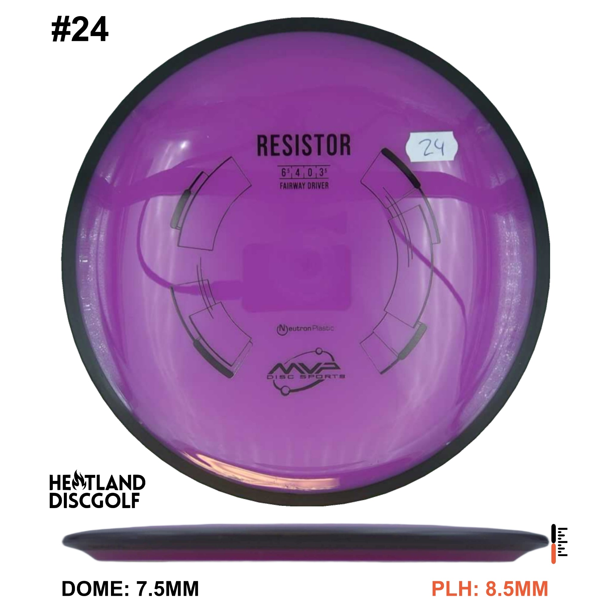 Neutron Resistor
