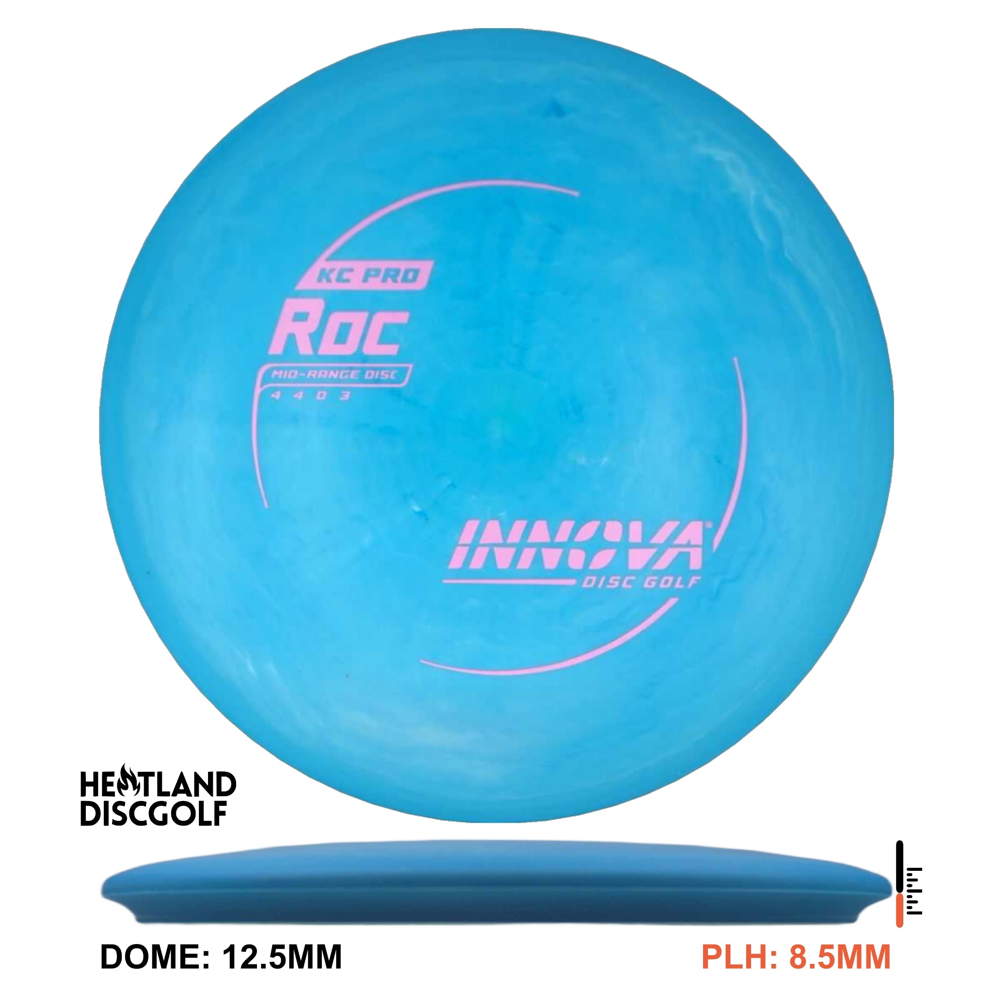 KC Pro Roc