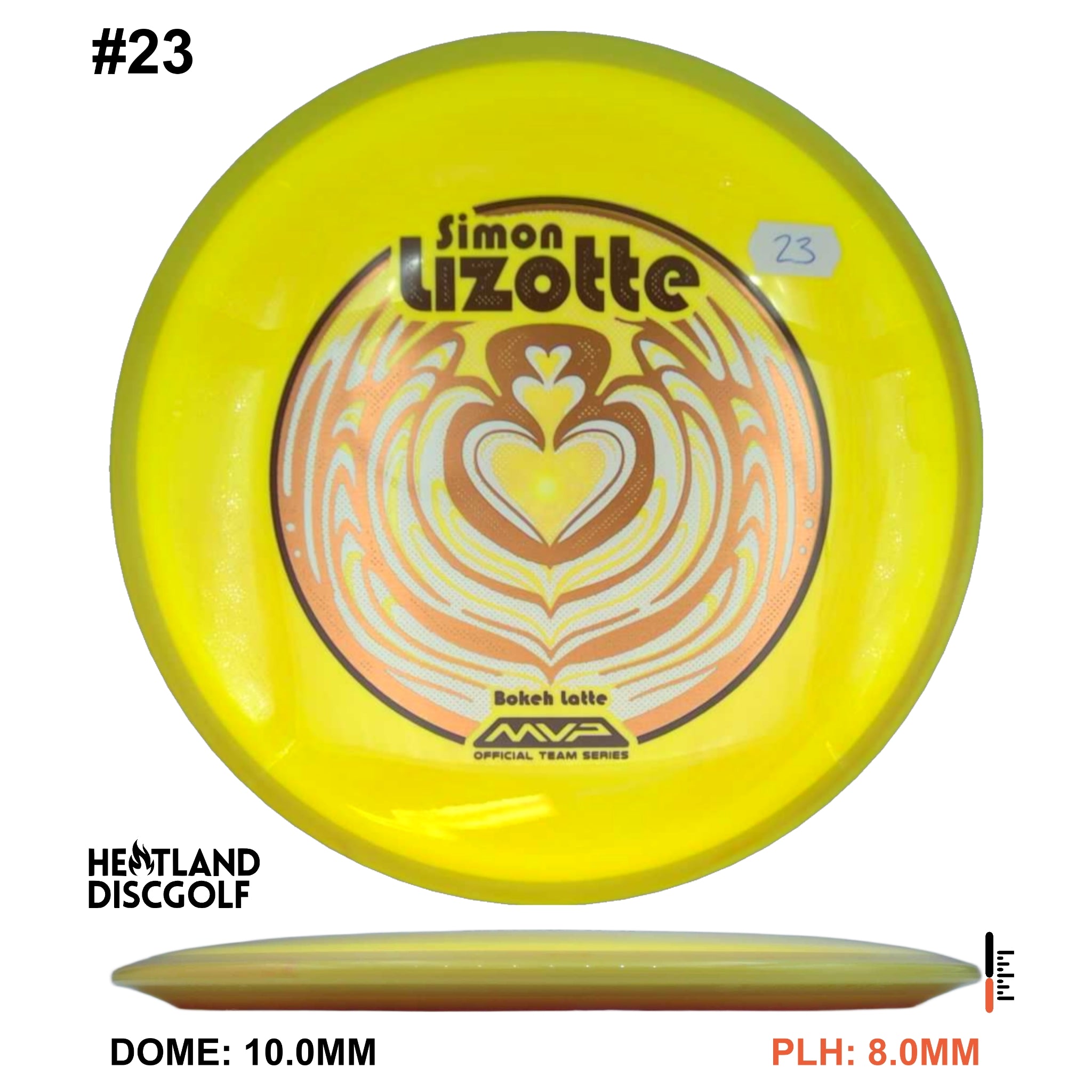 Neutron Bokeh - Simon Line Team Series