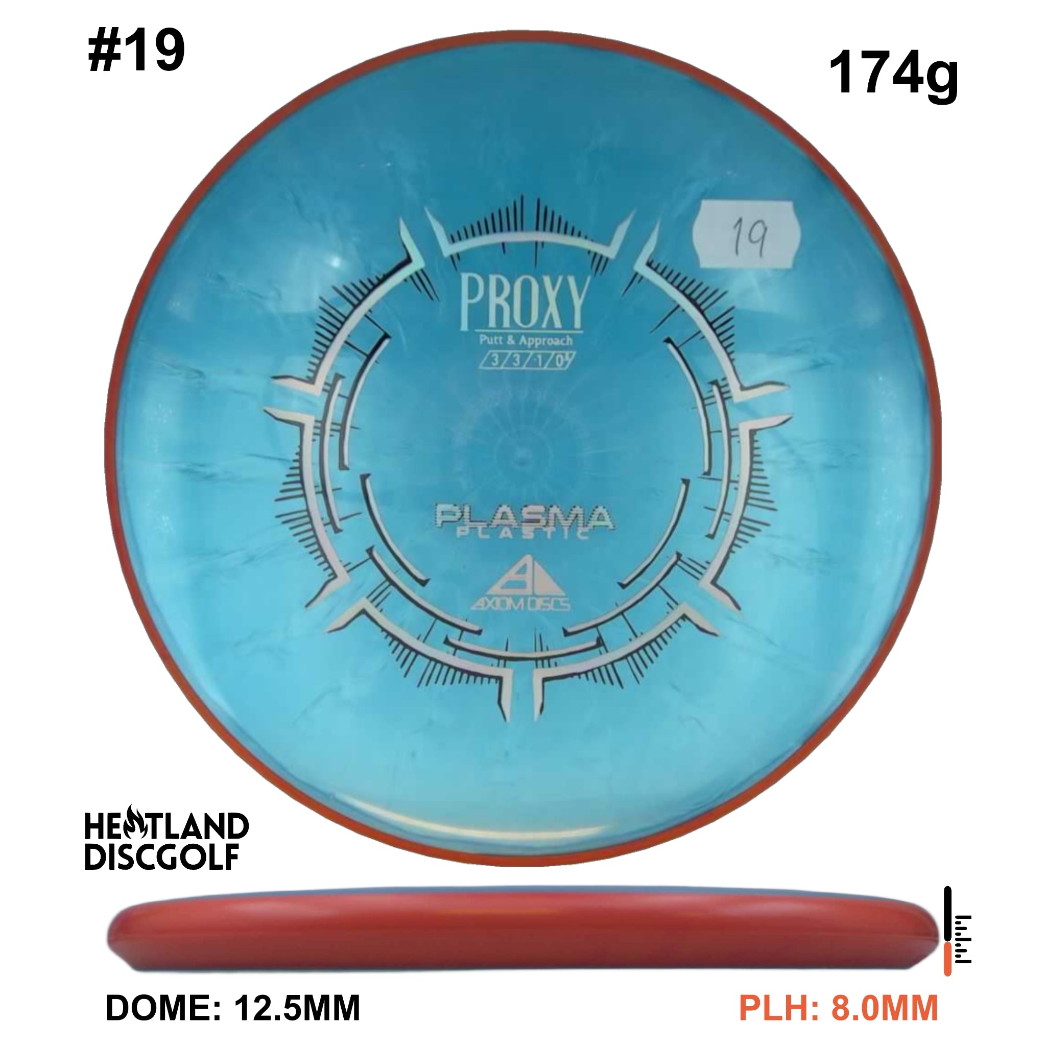 Plasma Proxy