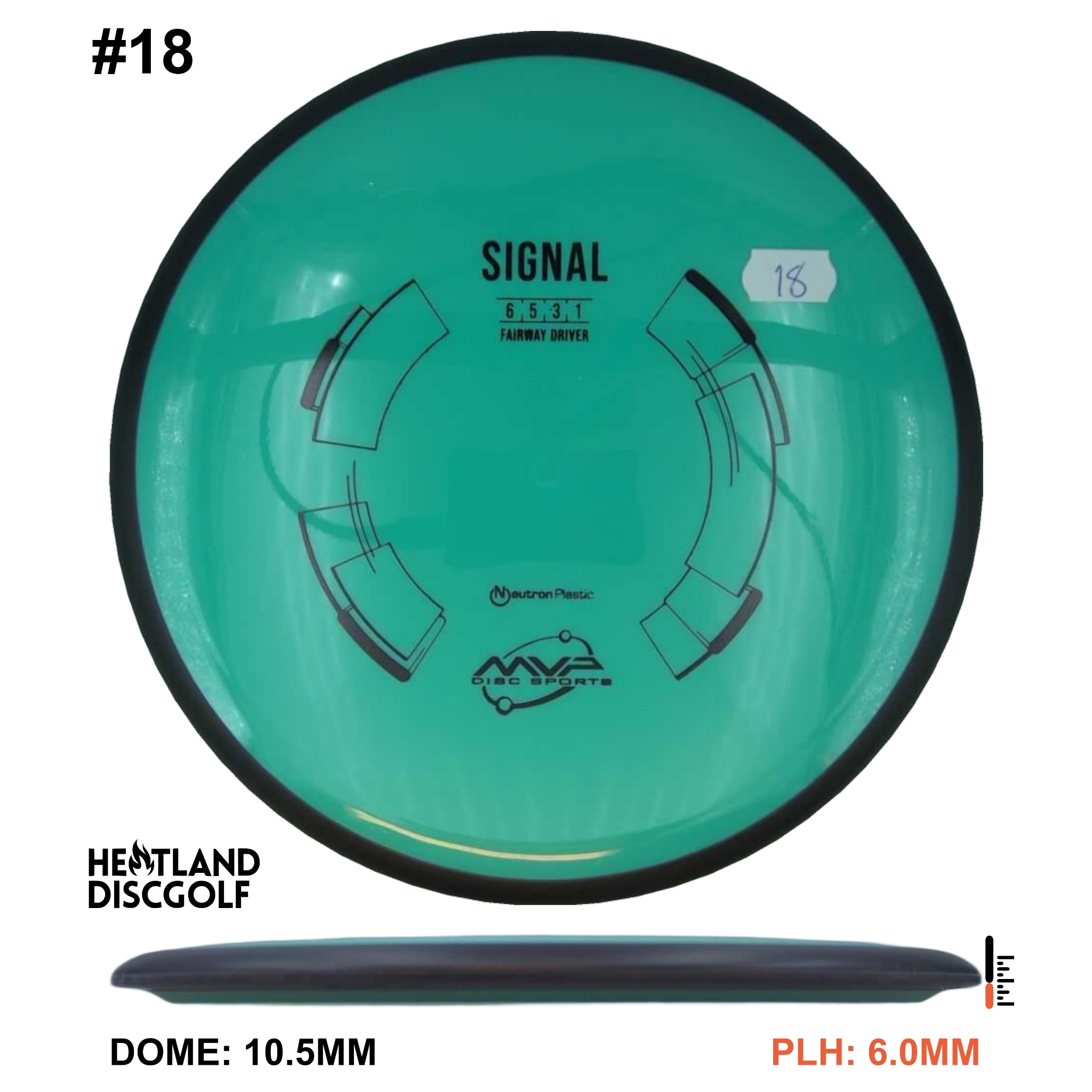 Neutron Signal