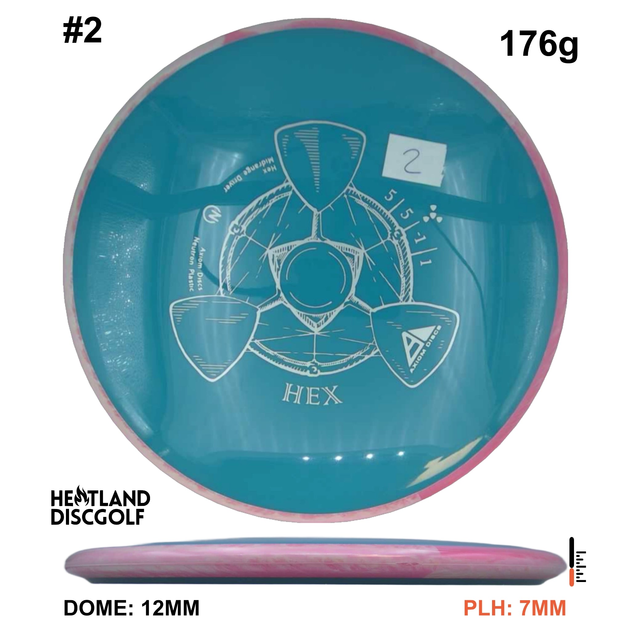 Neutron Hex
