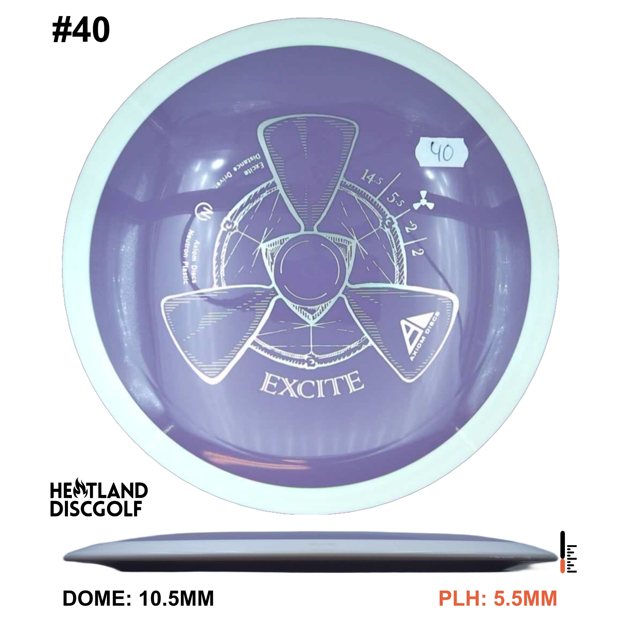 Neutron Excite