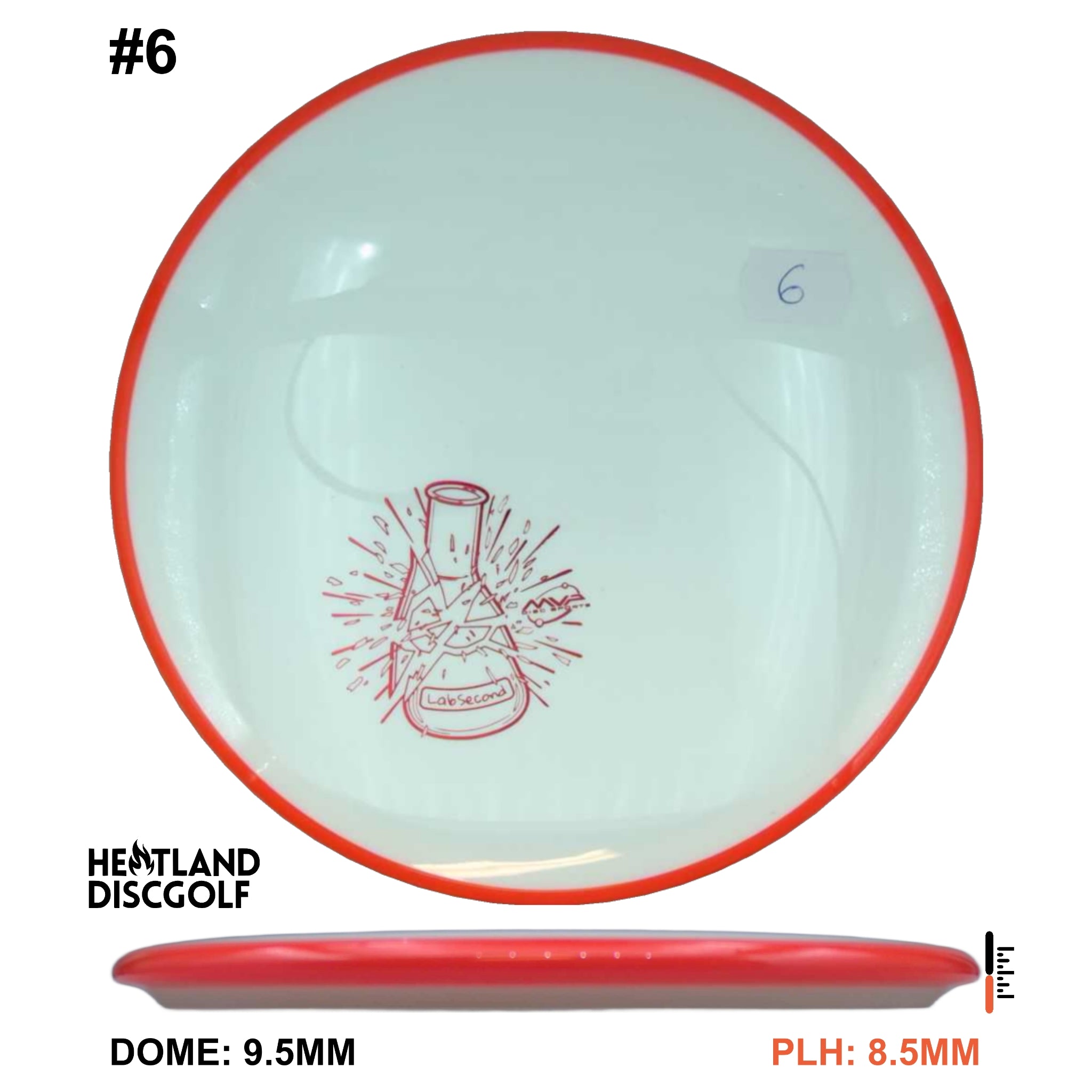 Prism Neutron Pyro - Lab Second