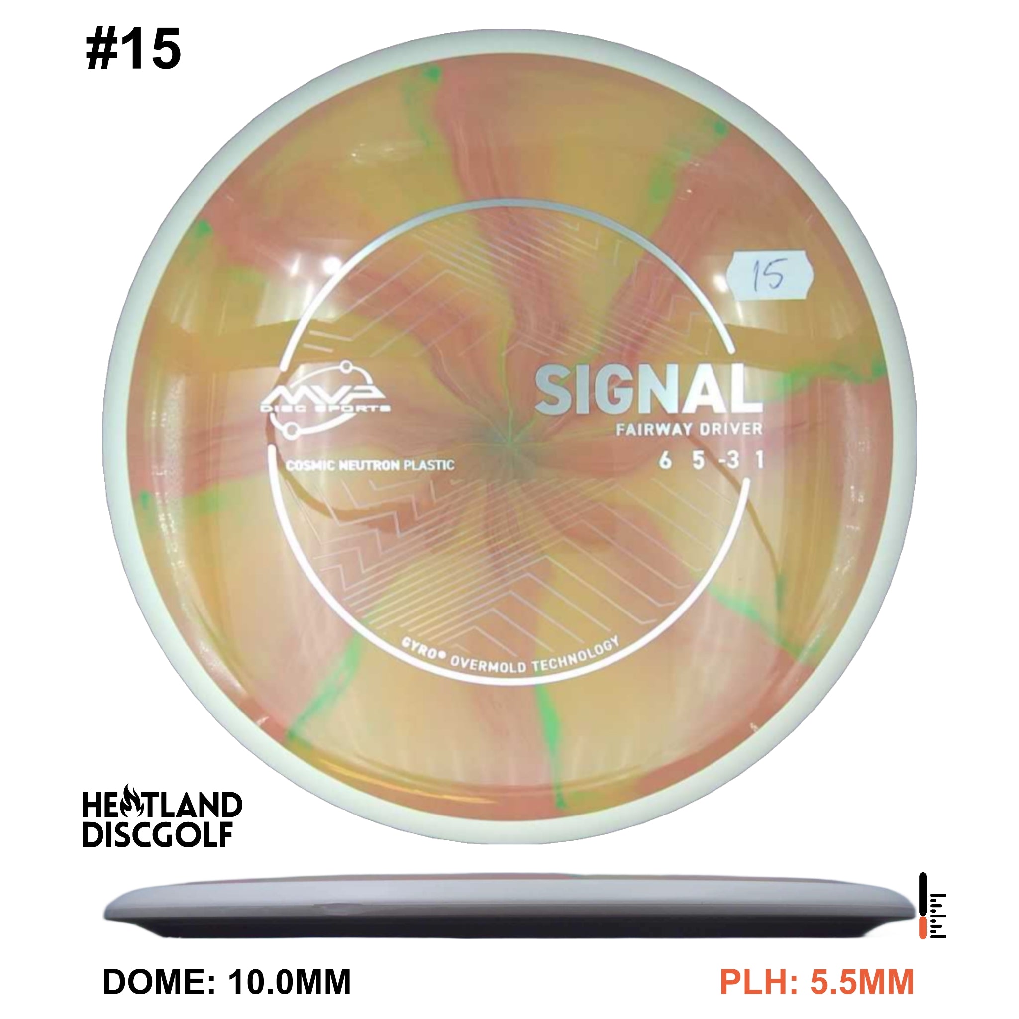 Cosmic Neutron Signal