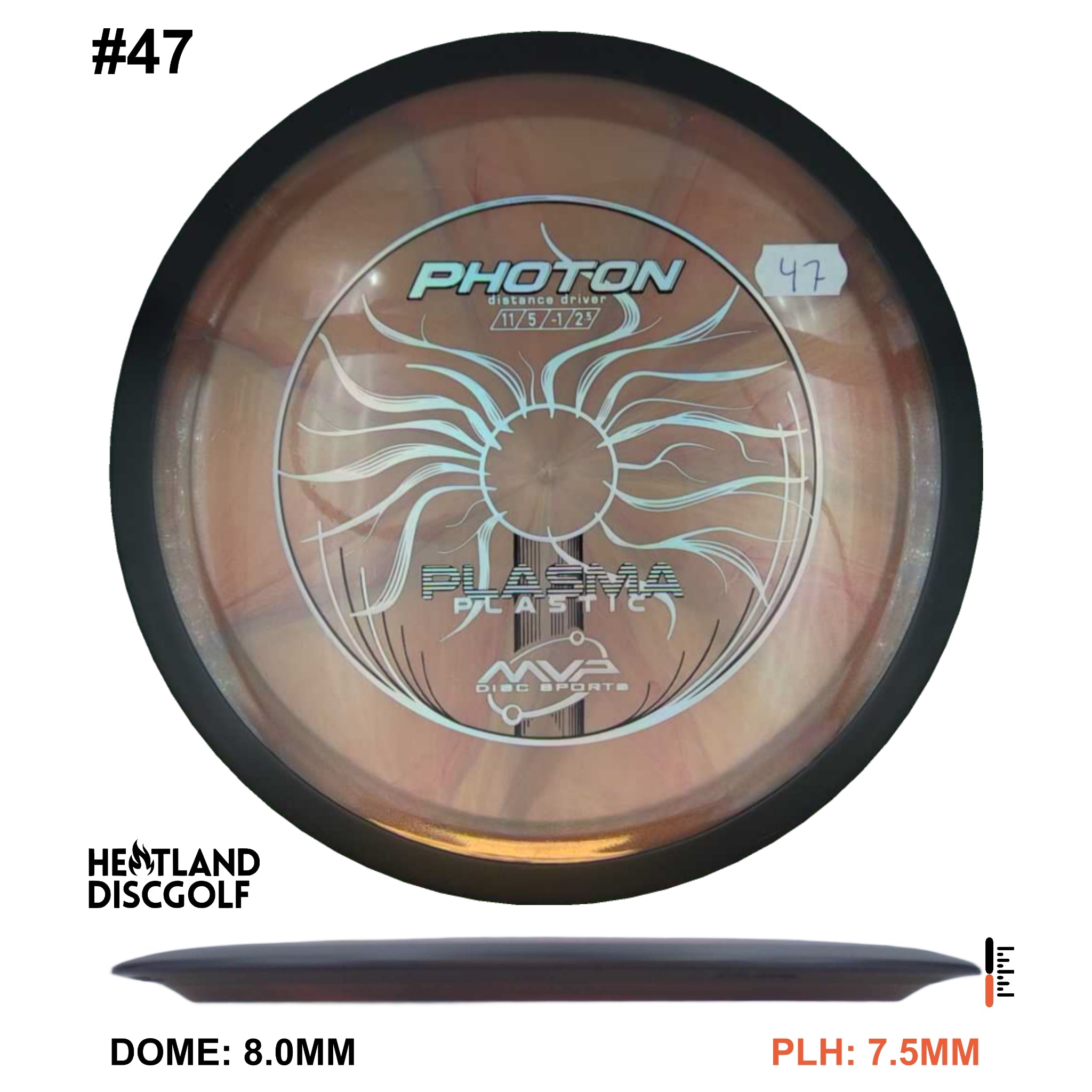 Plasma Photon
