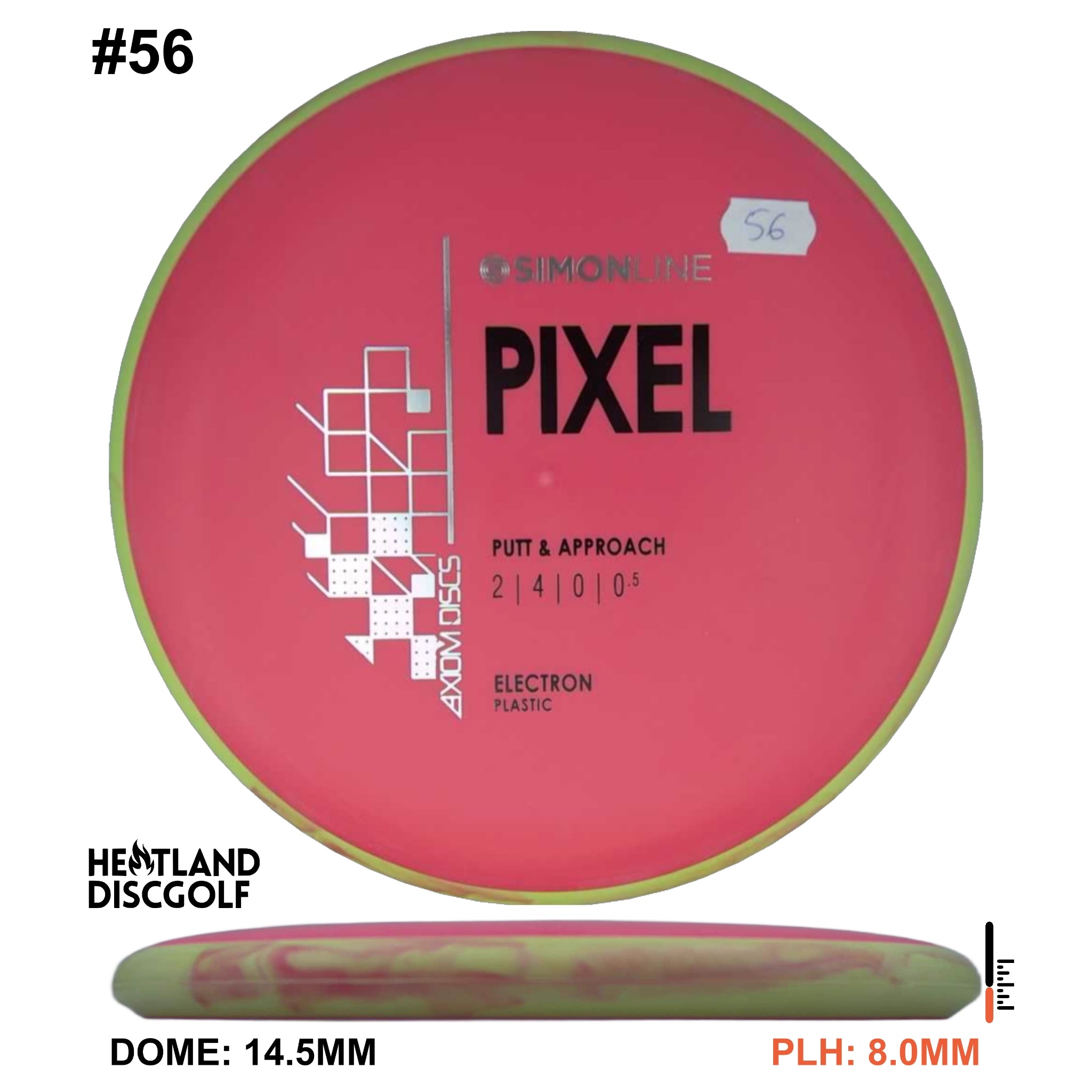 Electron Pixel Simon Line