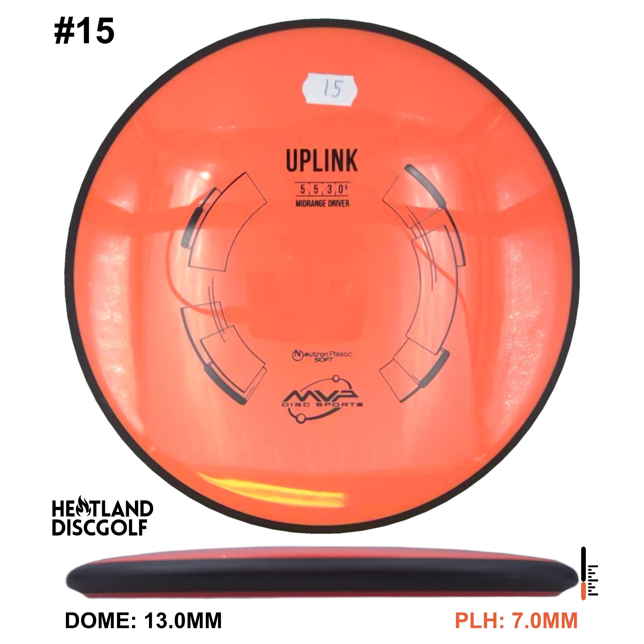 Neutron Soft Uplink