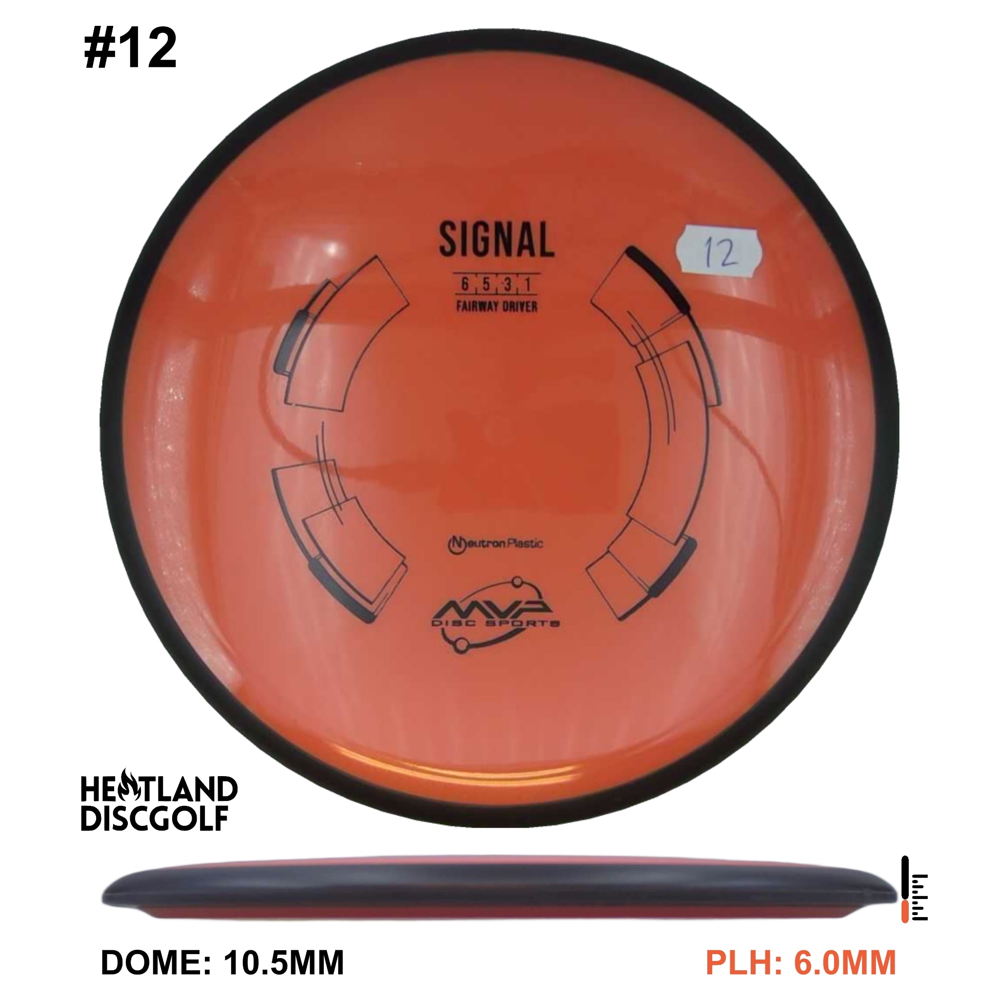 Neutron Signal