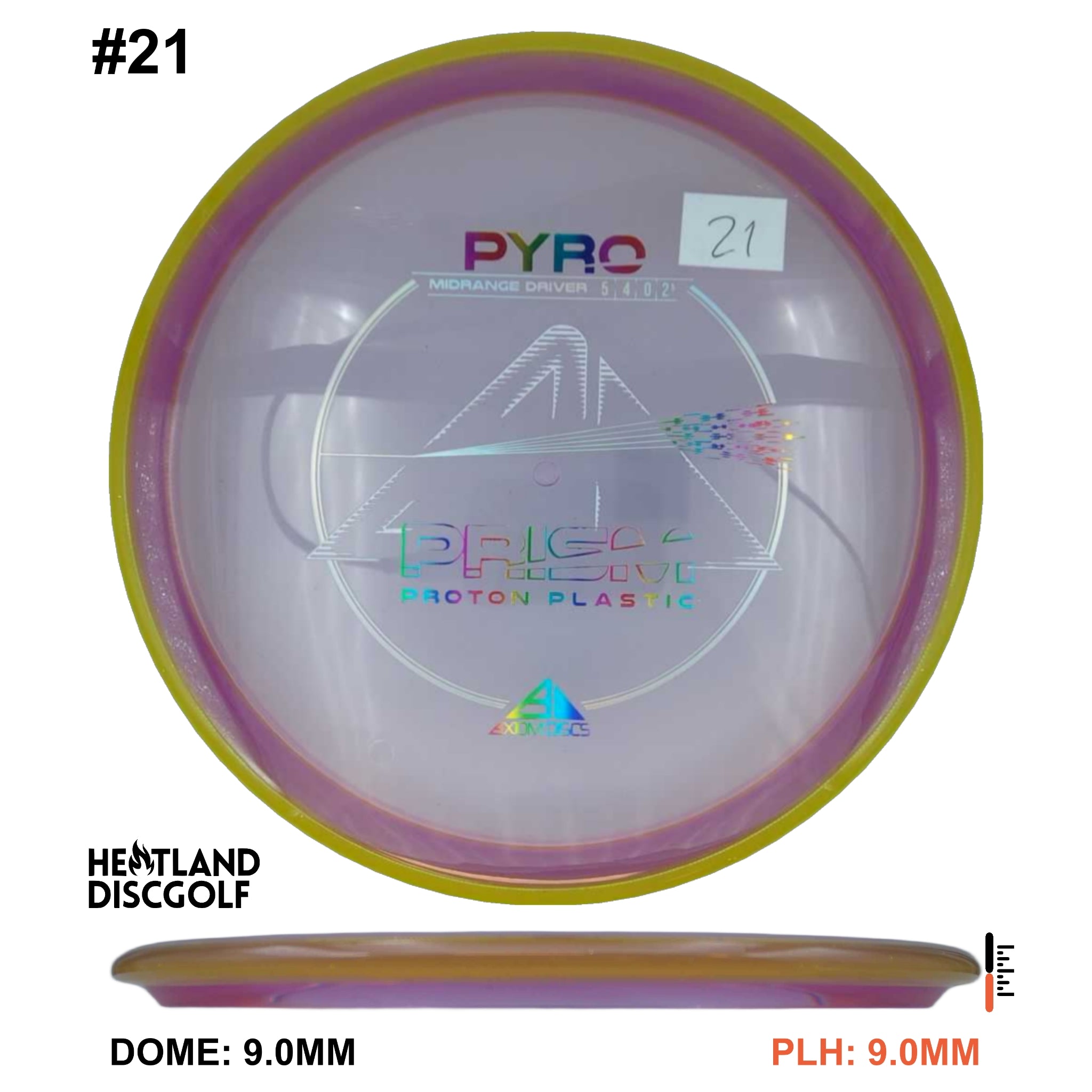 Prism Proton Pyro