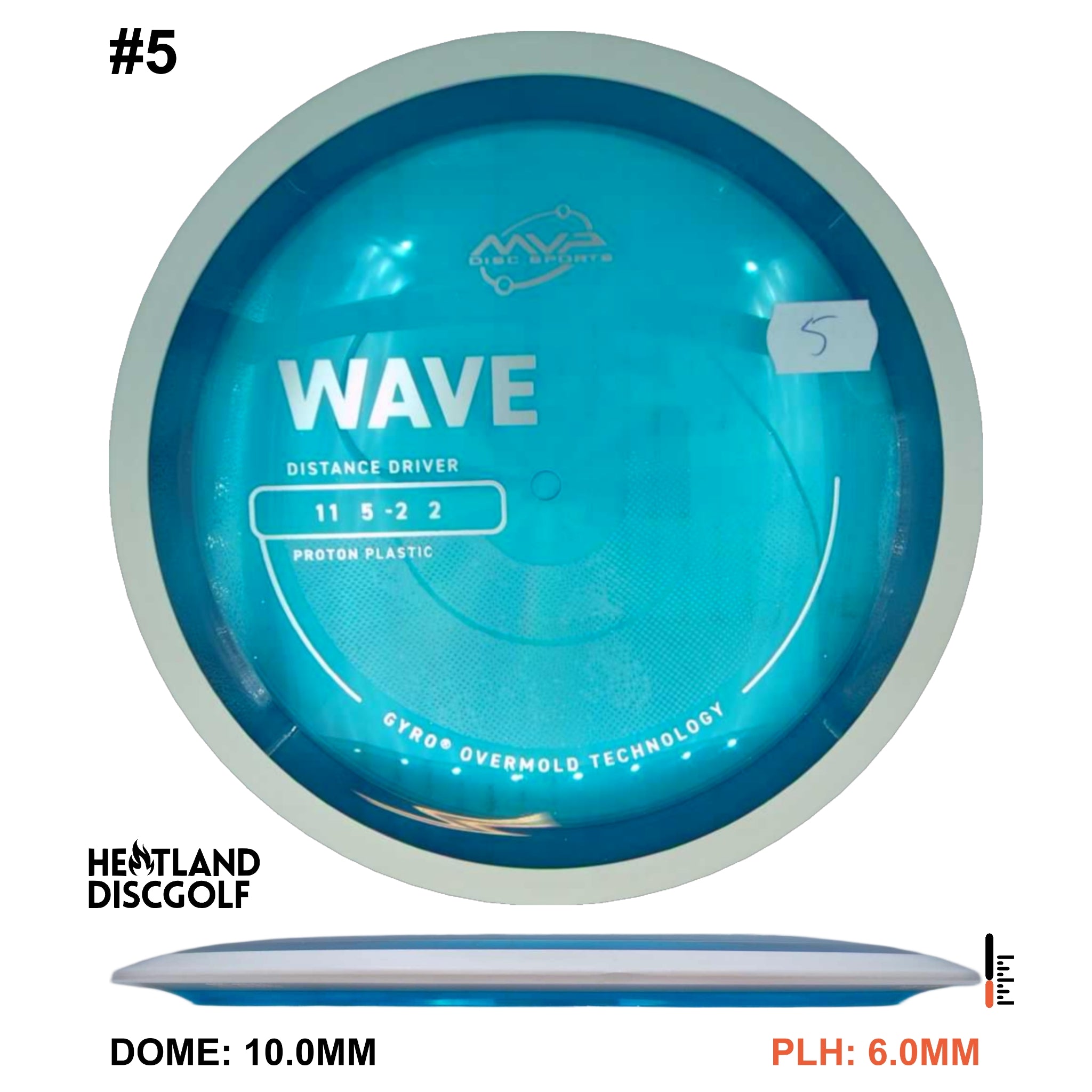 Proton Wave - Project Lab Coat