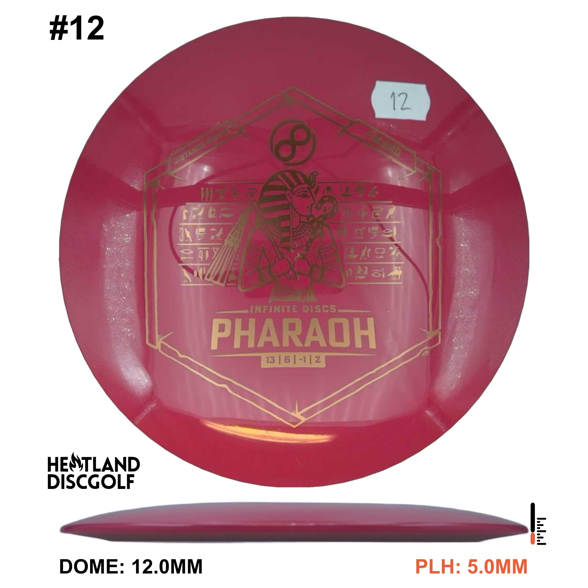 I-Blend Pharaoh