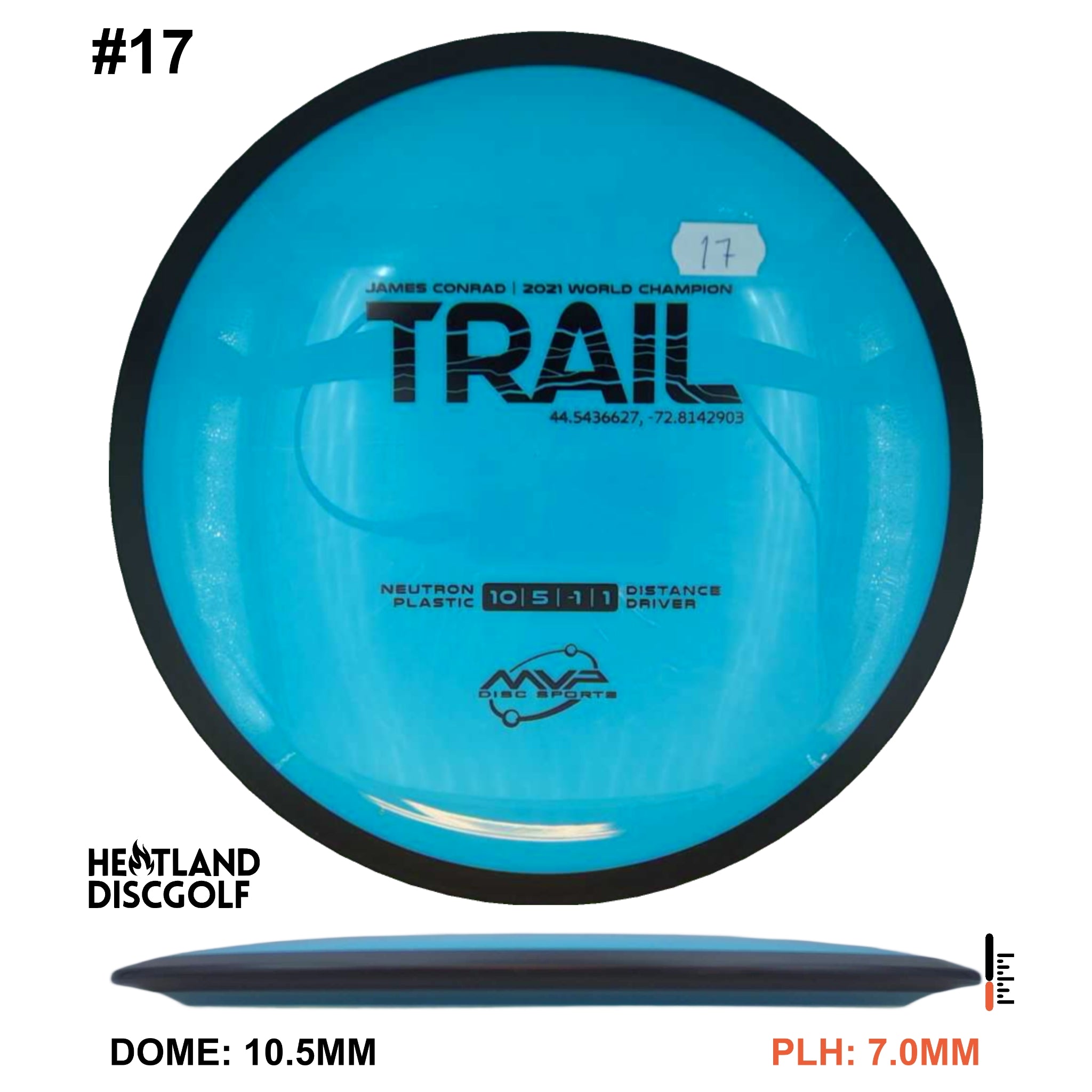 Neutron Trail
