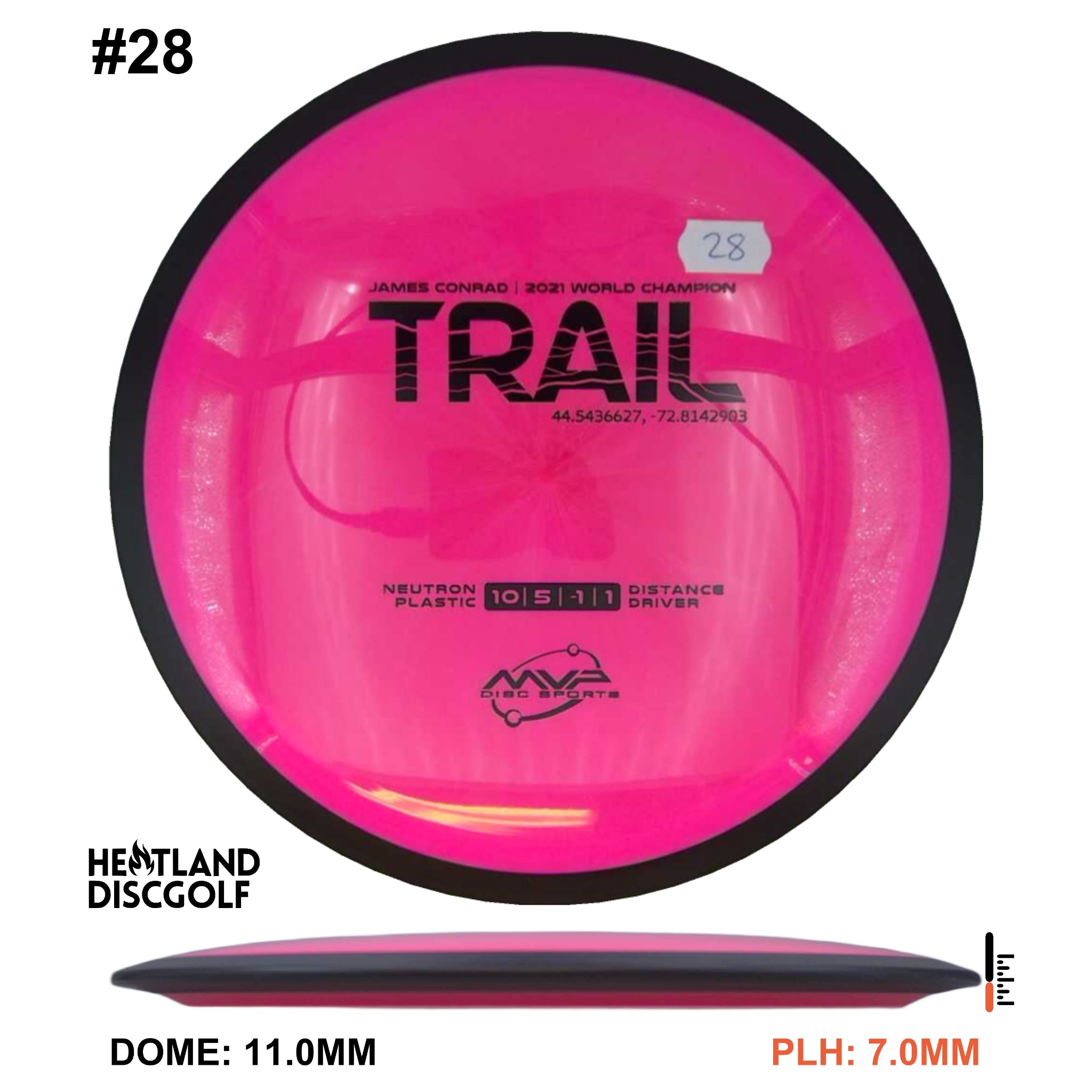 Neutron Trail