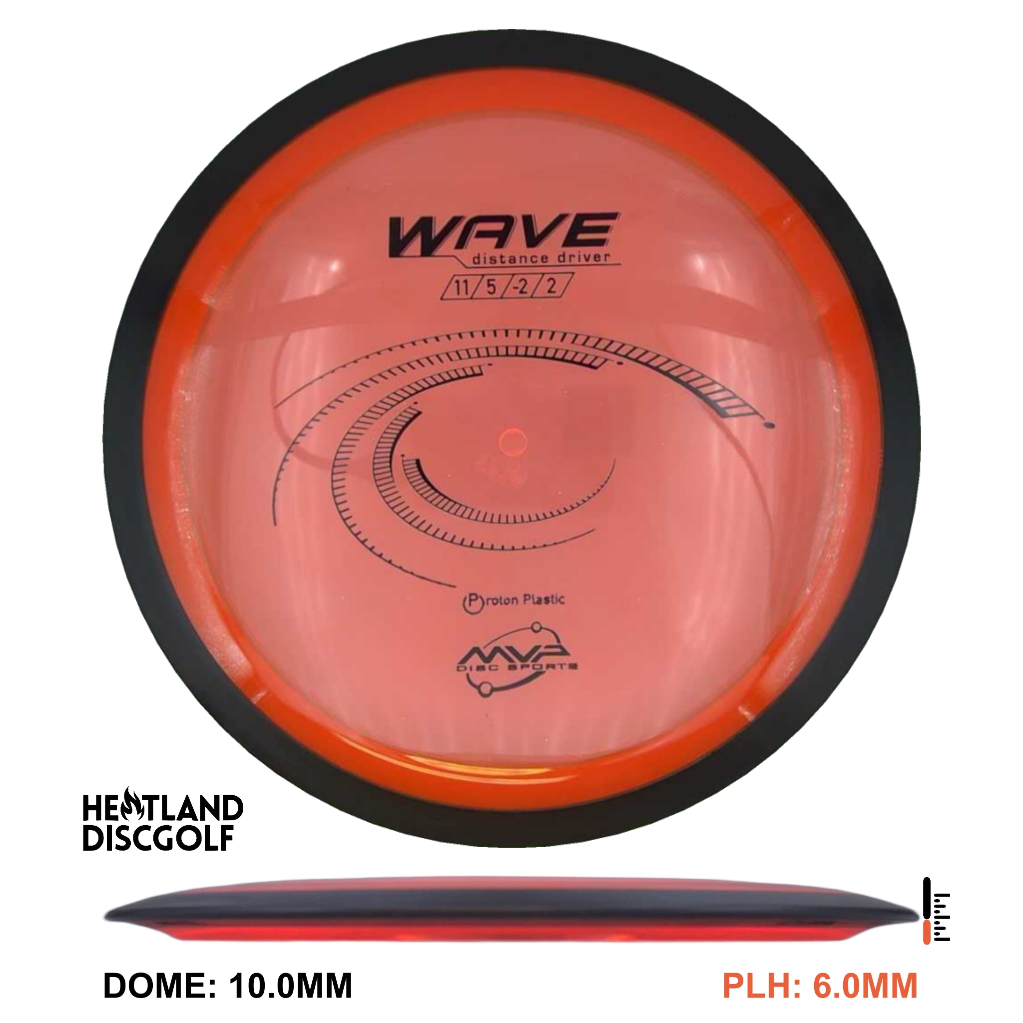 Proton Wave