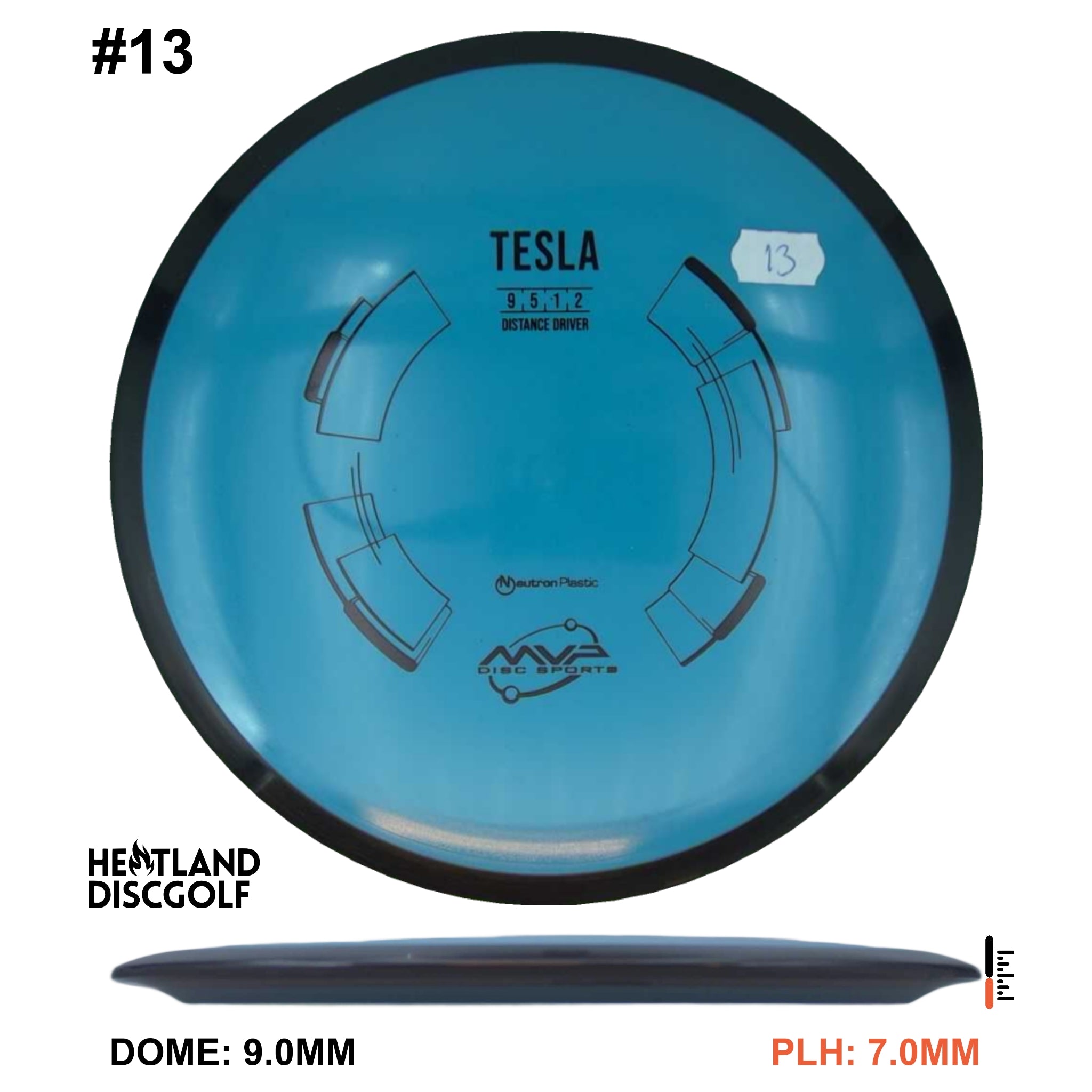 Neutron Tesla