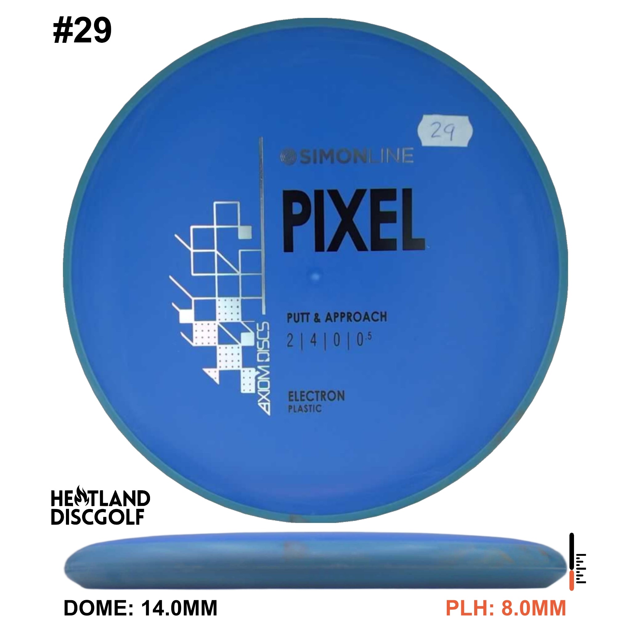 Electron Pixel Simon Line