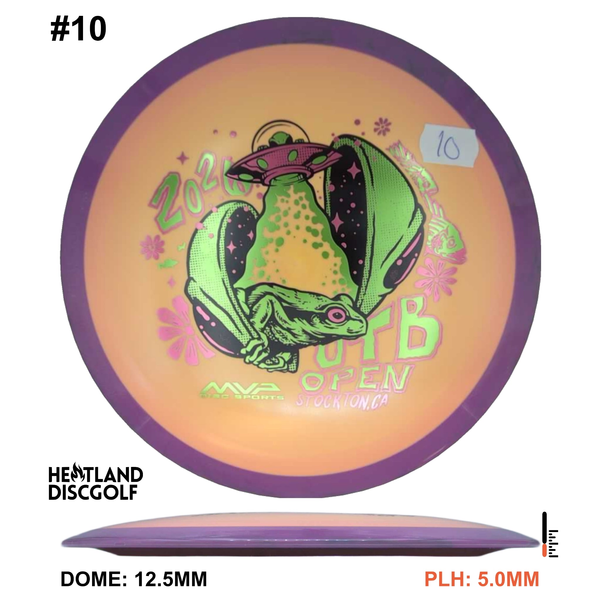 Fission Delirium - OTB Open 2026