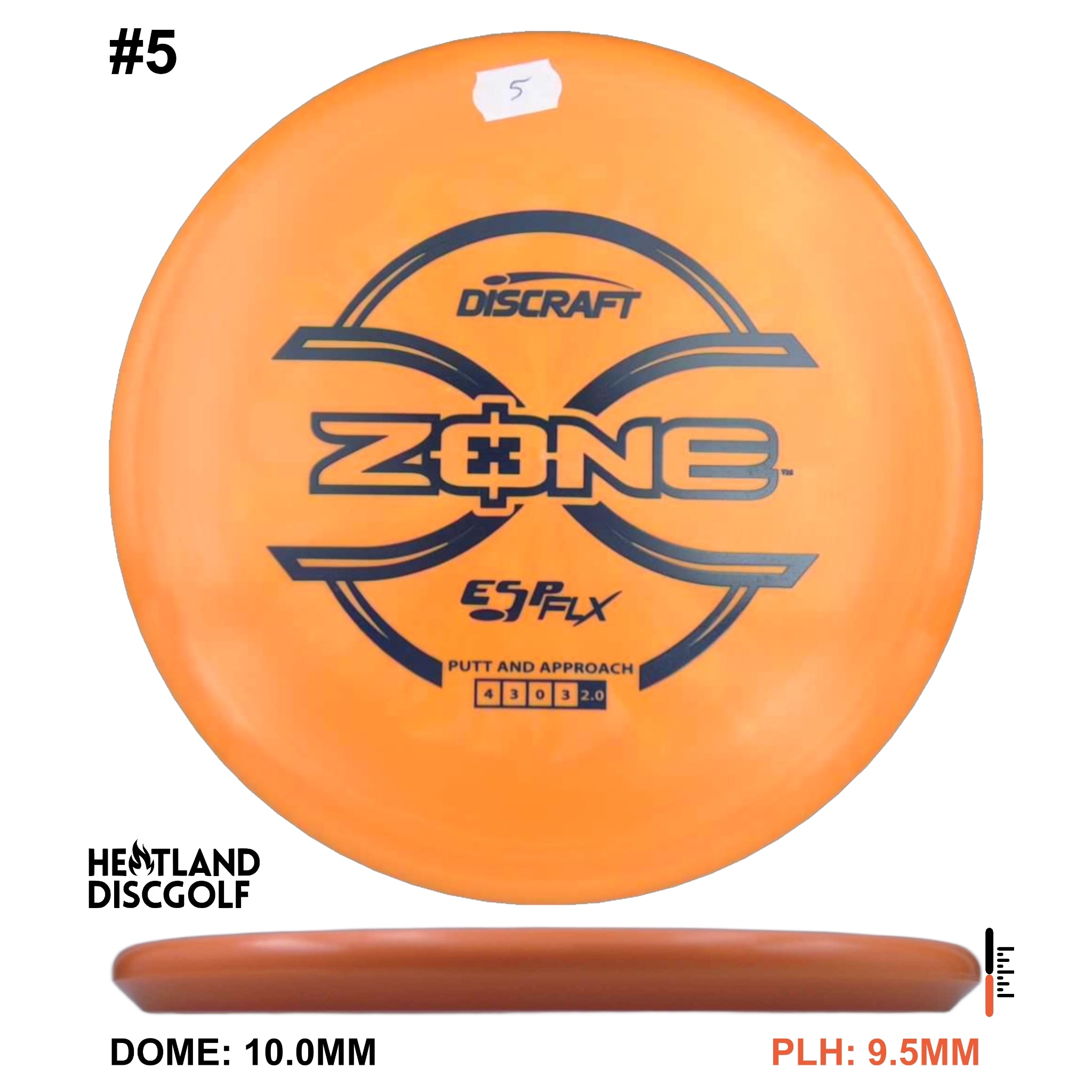 ESP FLX Zone