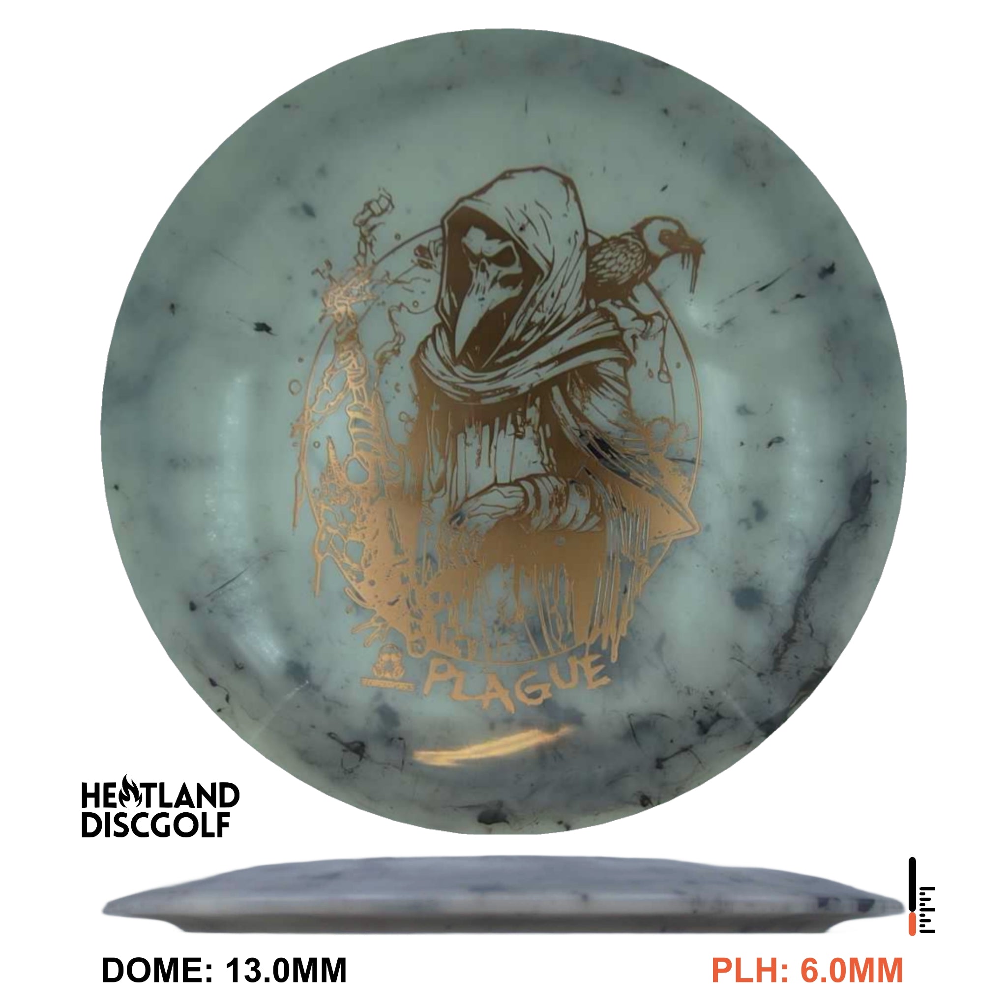 Radioactive Waste Plague