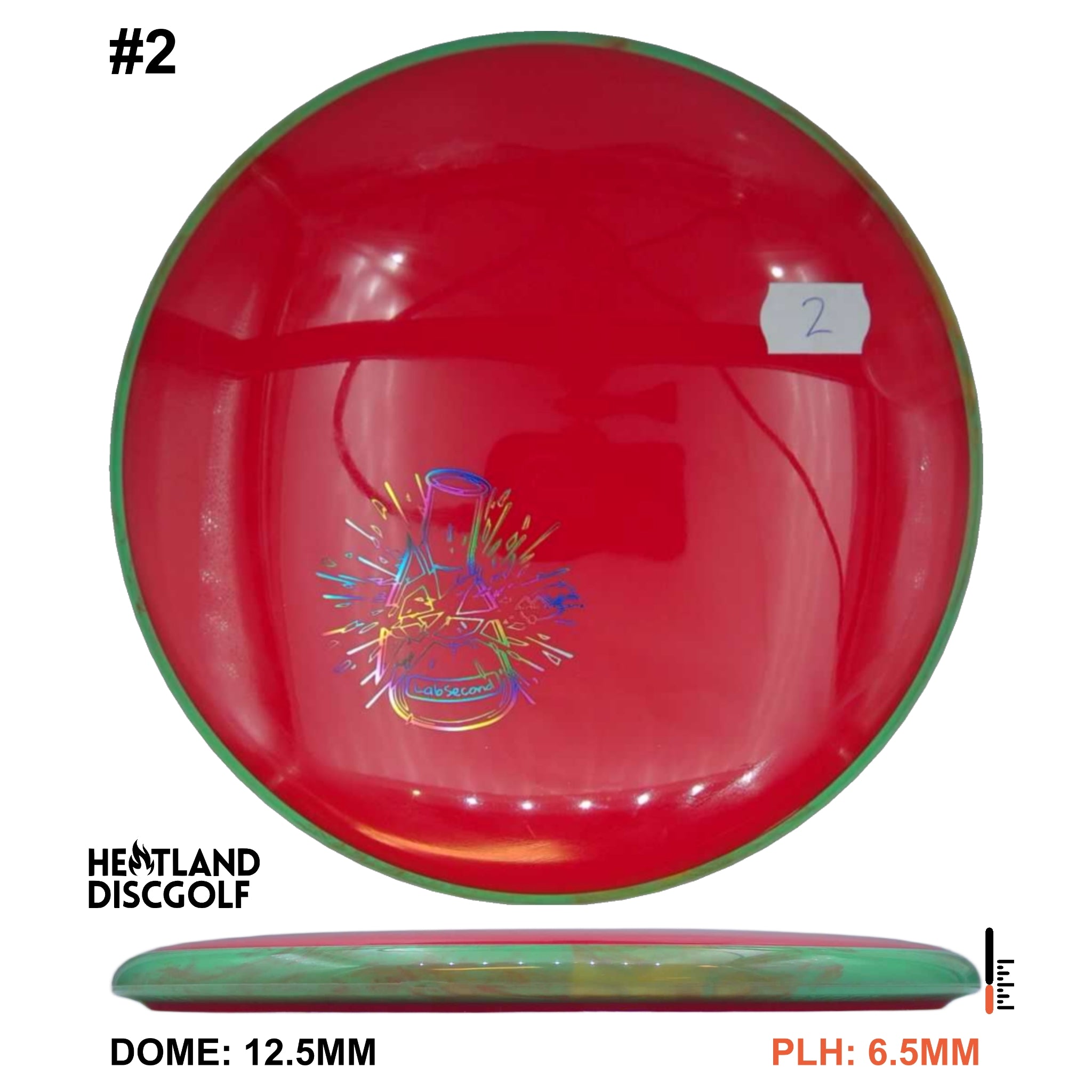 Neutron Soft Paradox - Lab Second