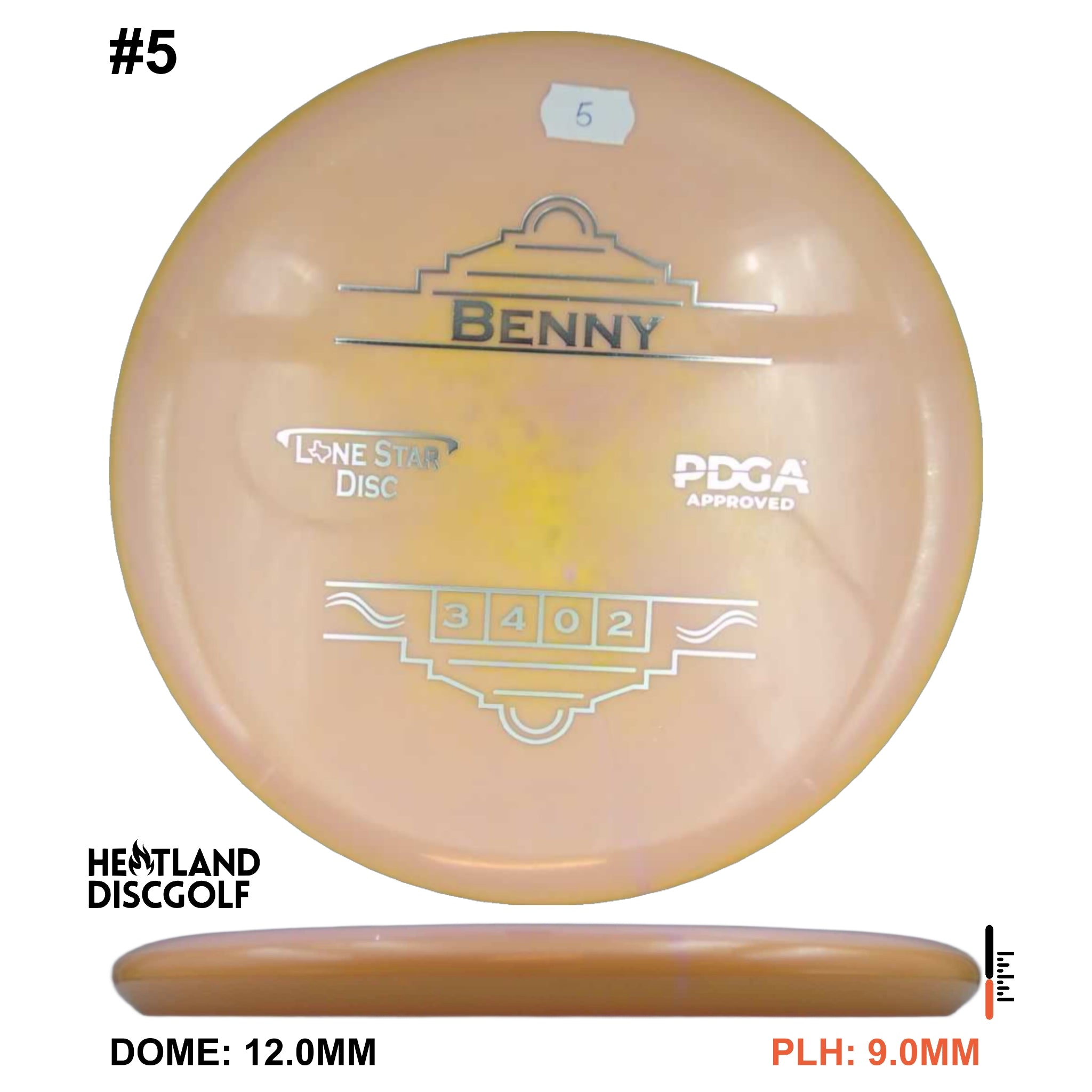Alpha Benny