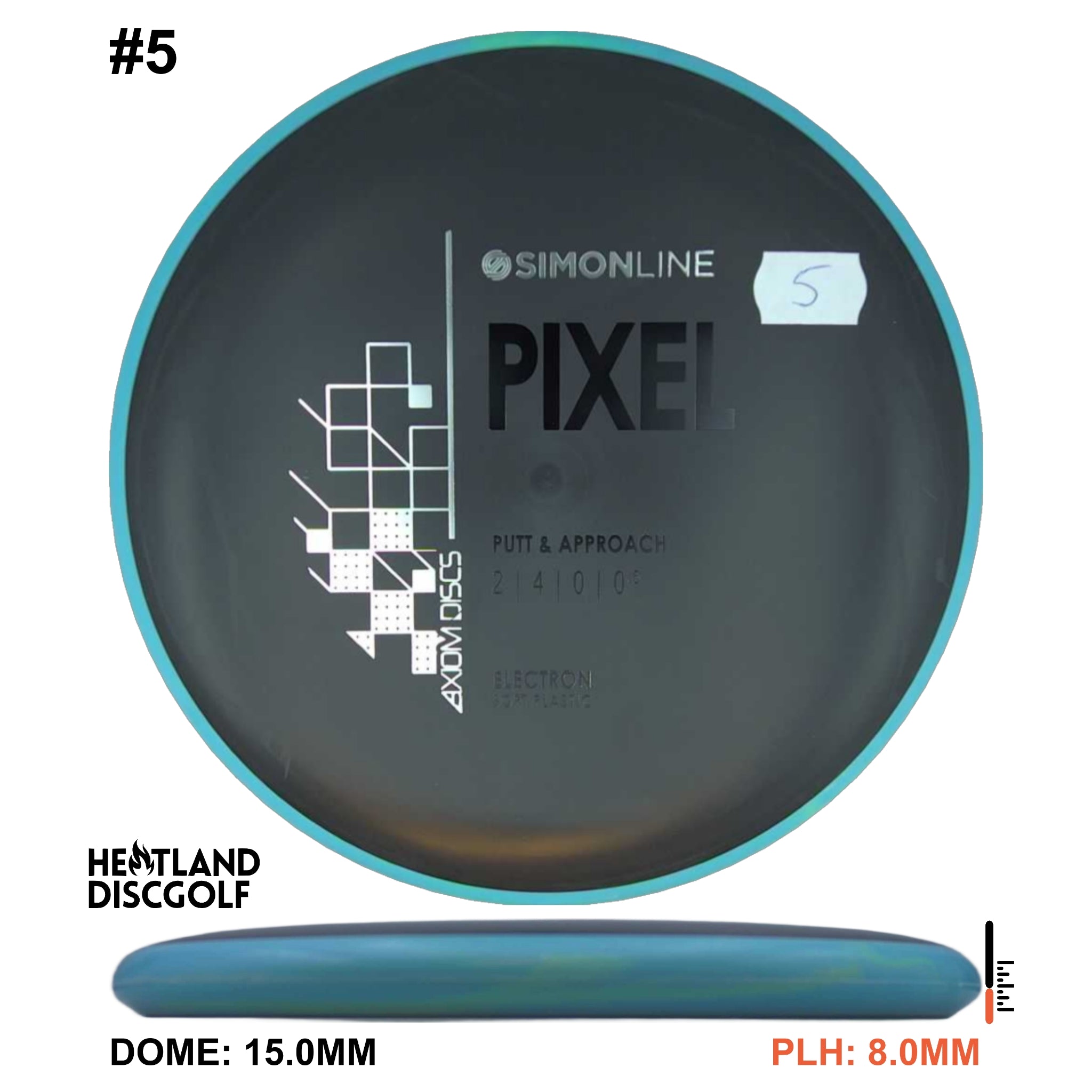 Electron Soft Pixel Simon Line