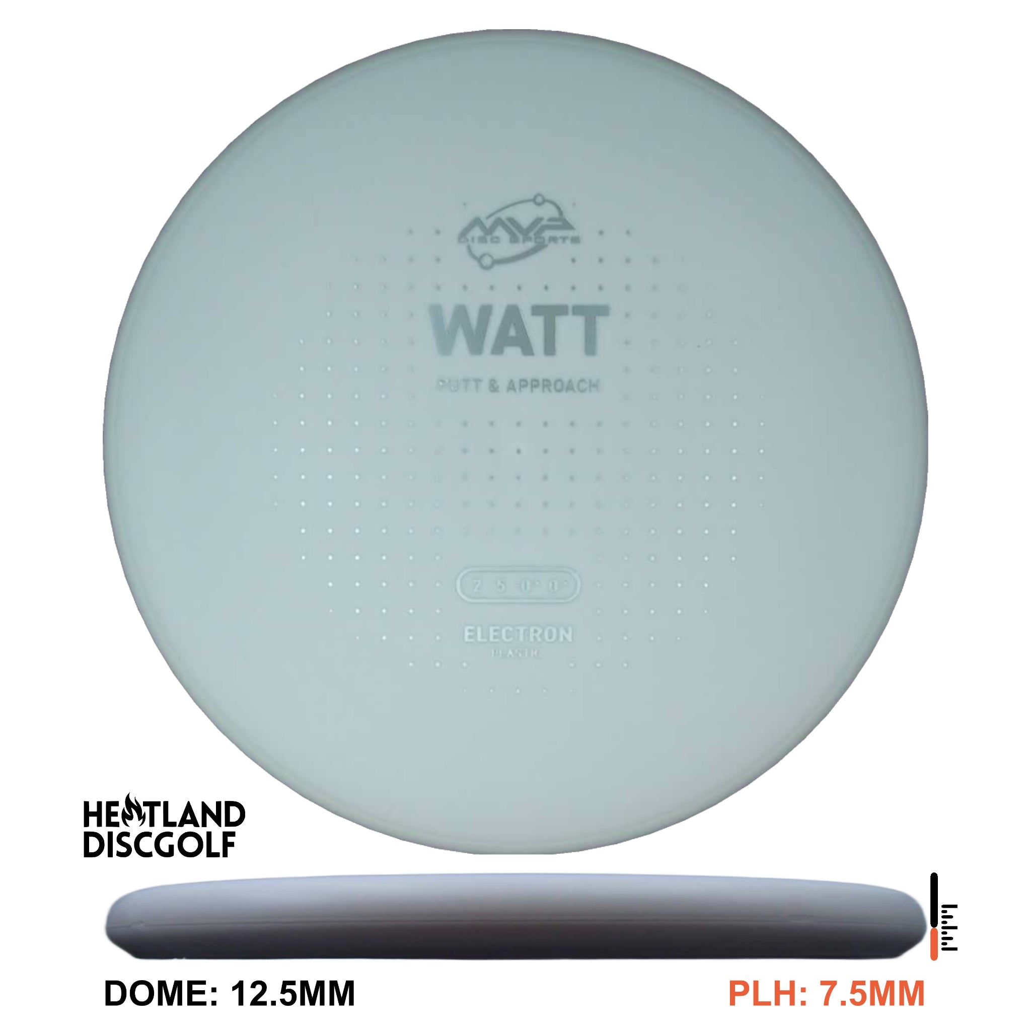 Electron Watt