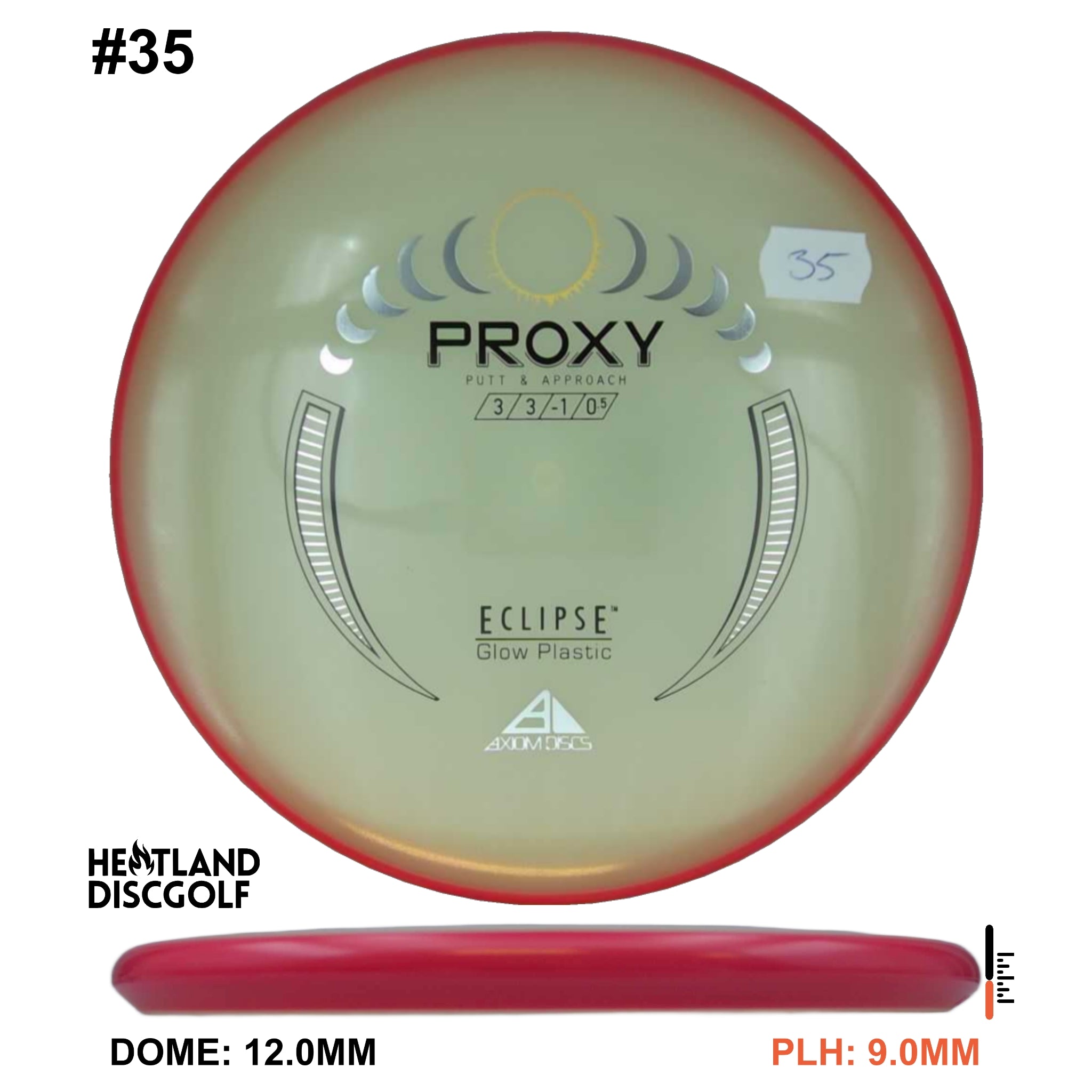 Eclipse Proxy