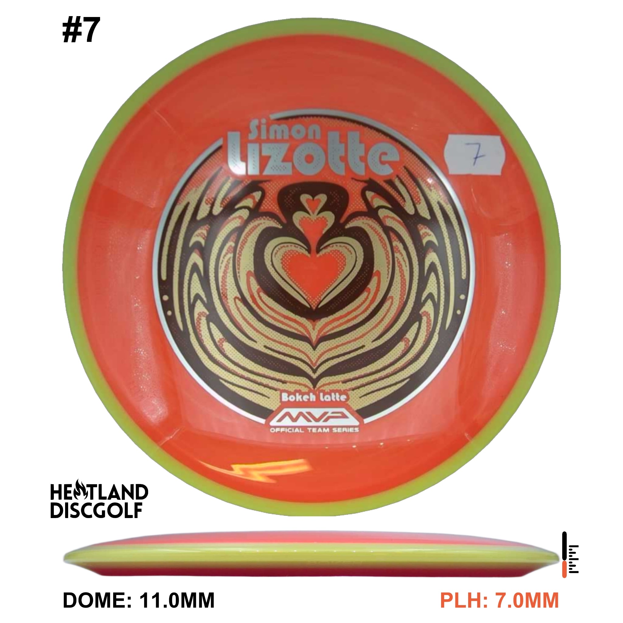 Neutron Bokeh - Simon Line Team Series