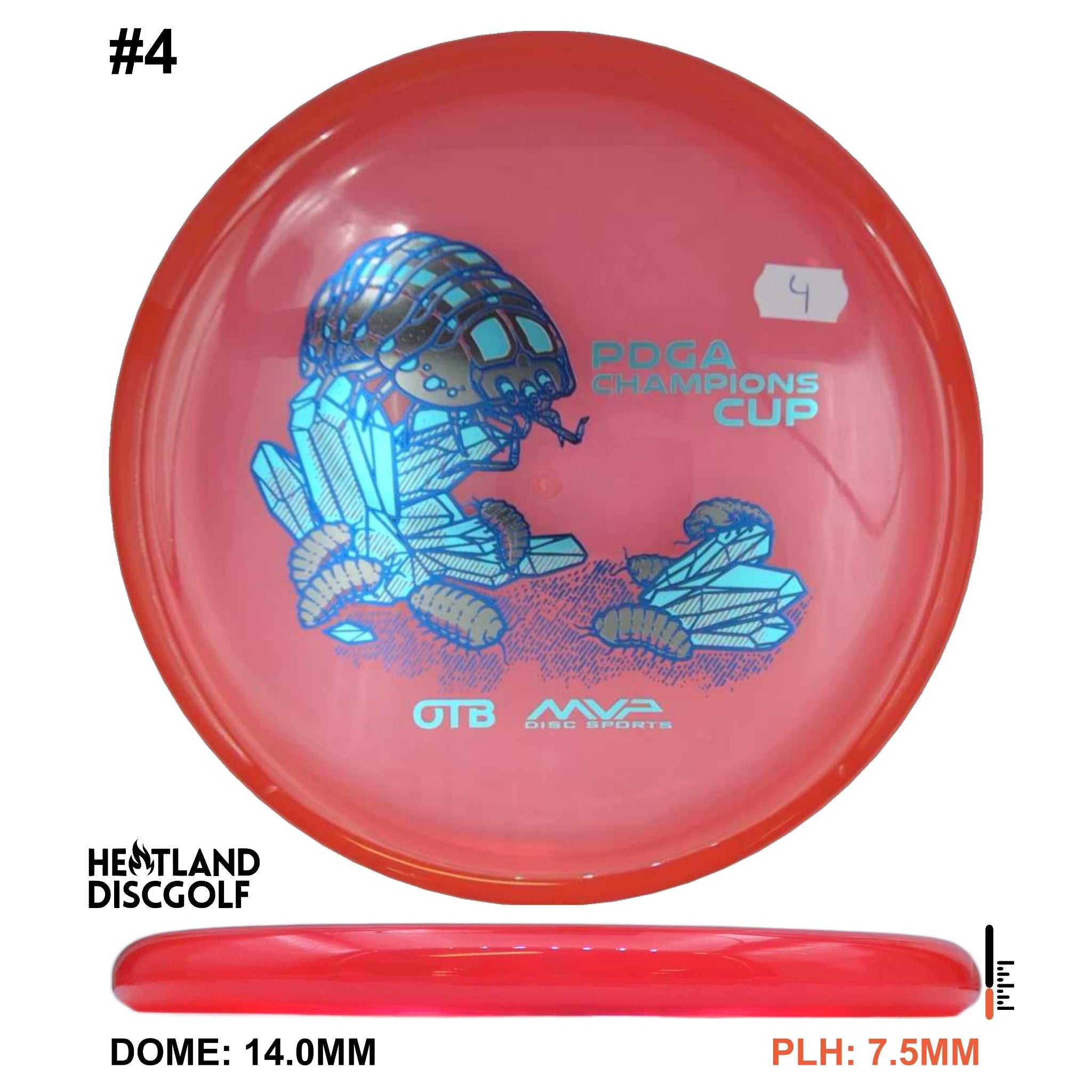 Proton Soft Range - Champions Cup Edition