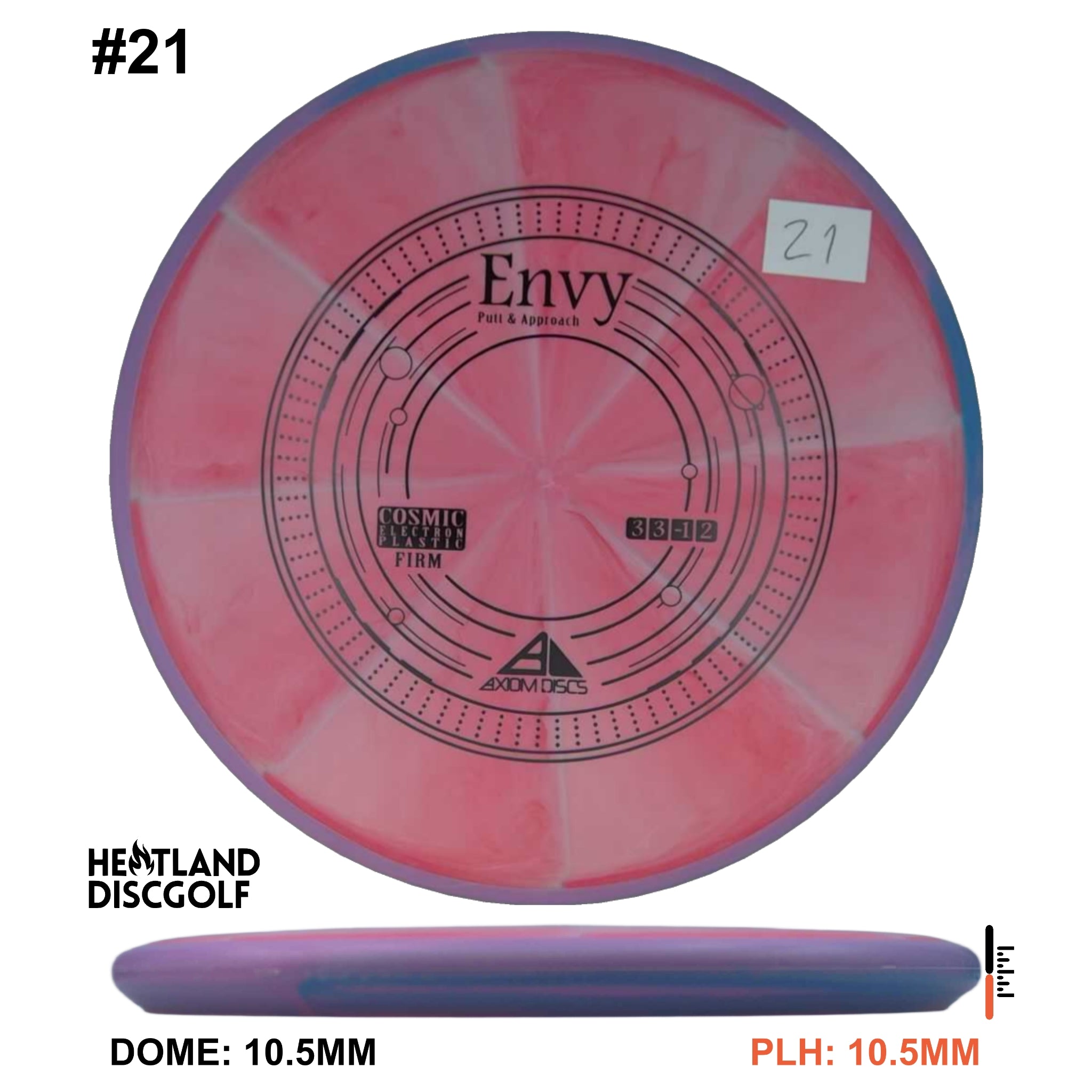 Cosmic Electron Firm Envy