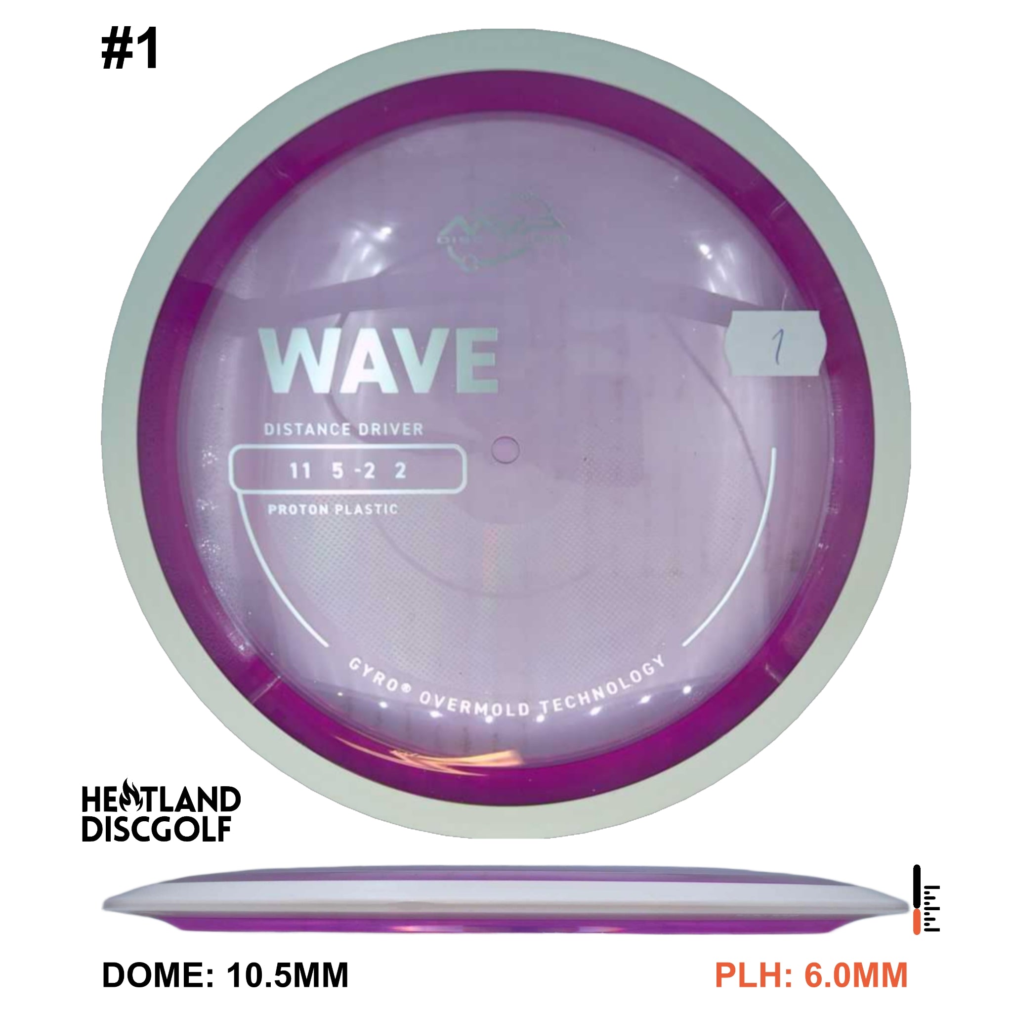 Proton Wave - Project Lab Coat