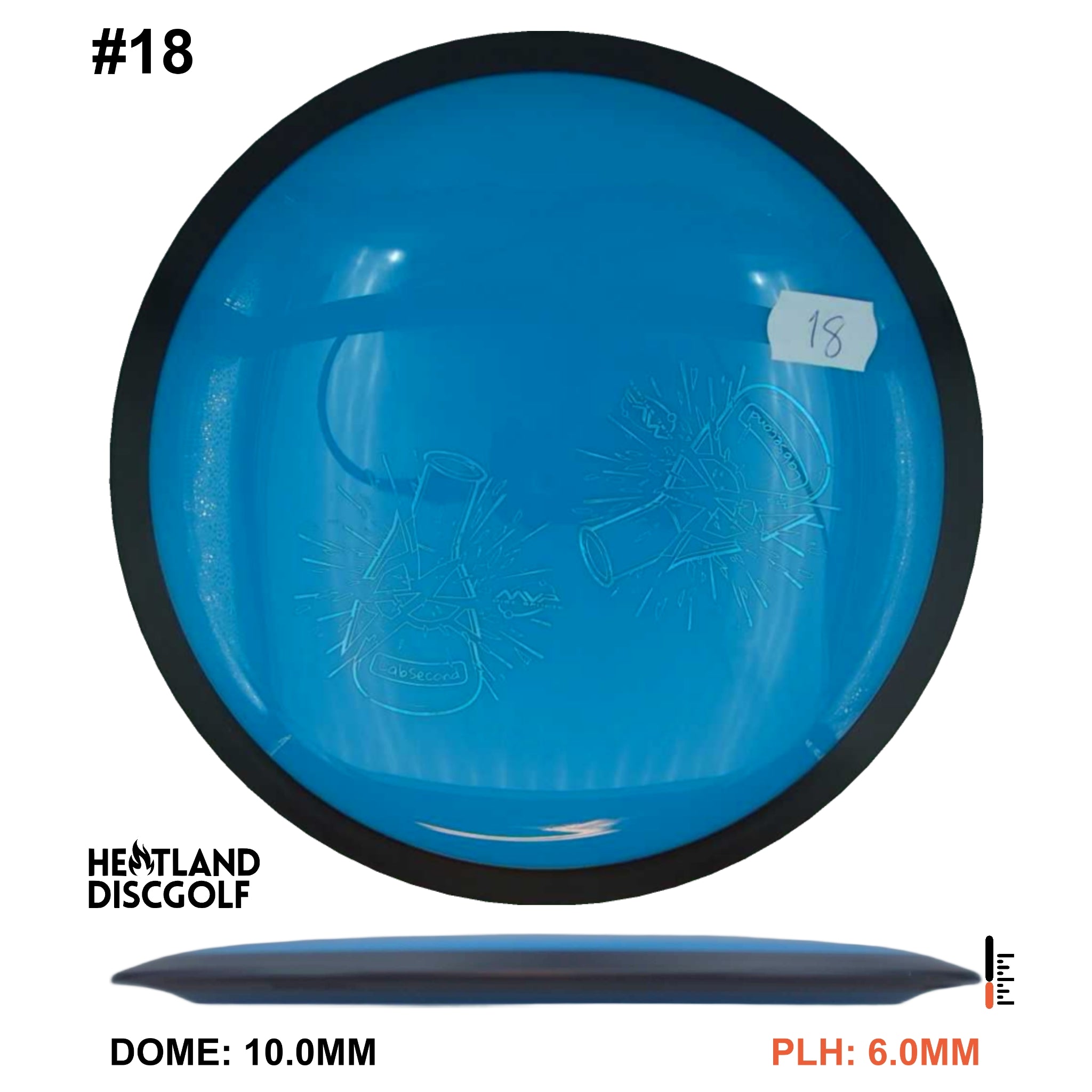 Neutron Wave - Lab Second