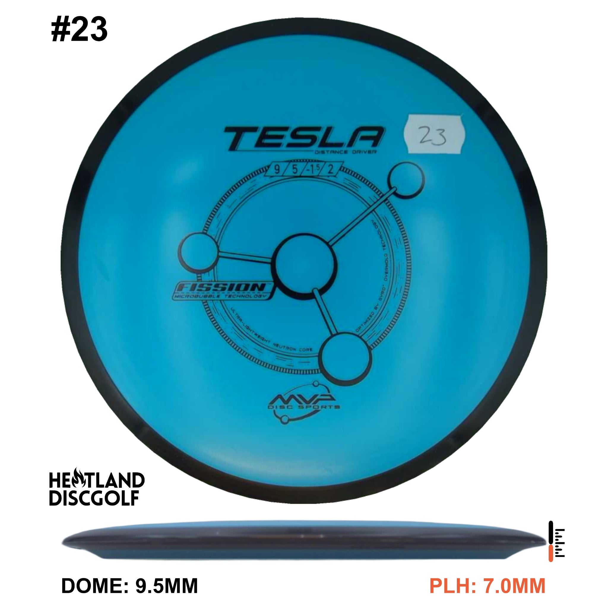 Fission Tesla