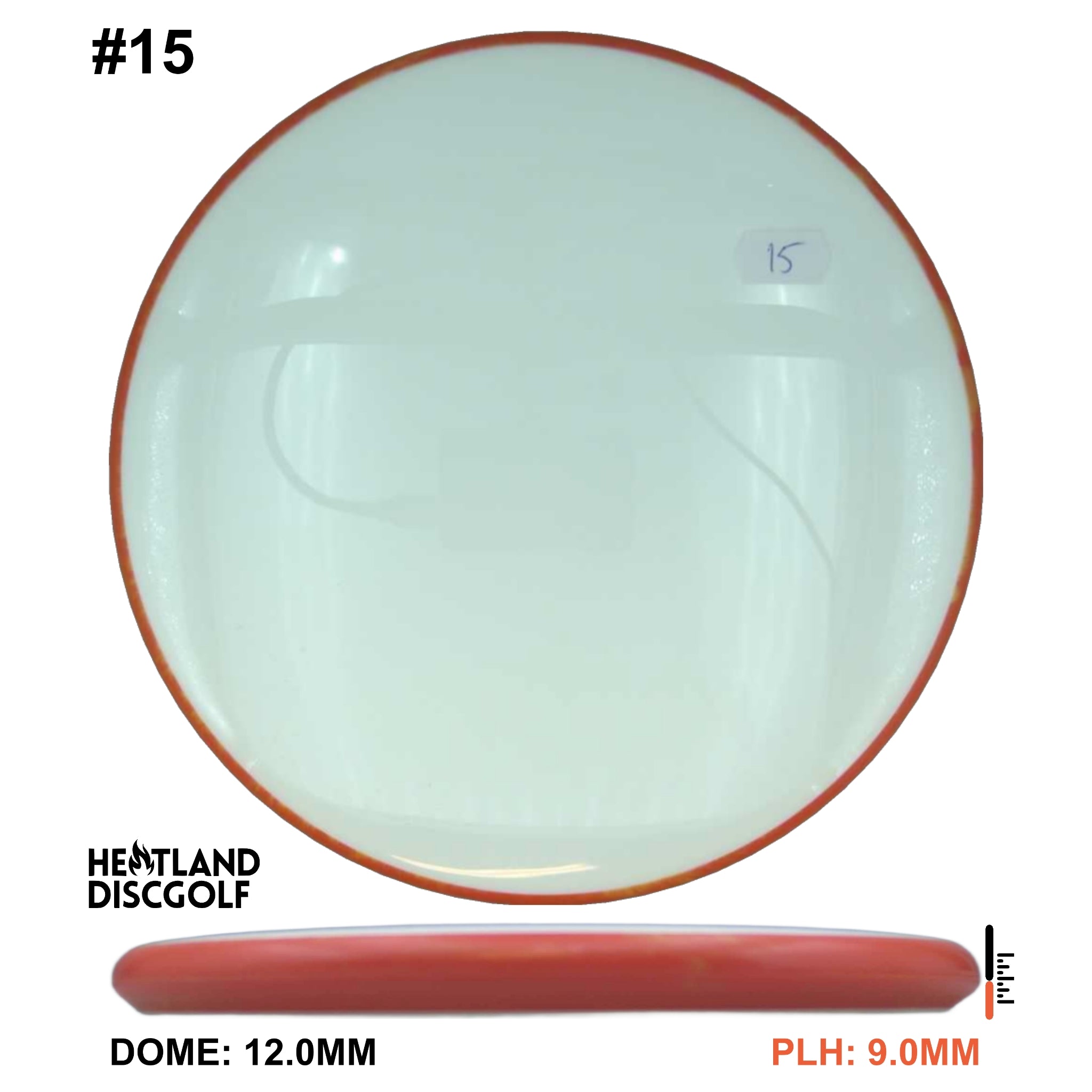 Neutron Soft Proxy Blank