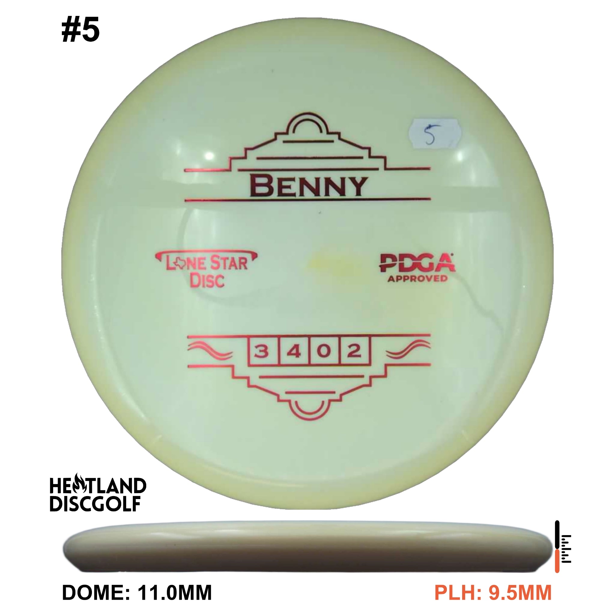 Bravo Benny