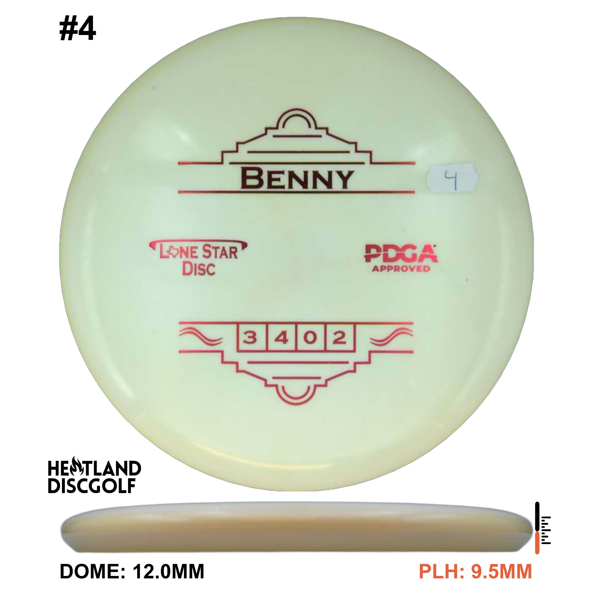 Bravo Benny