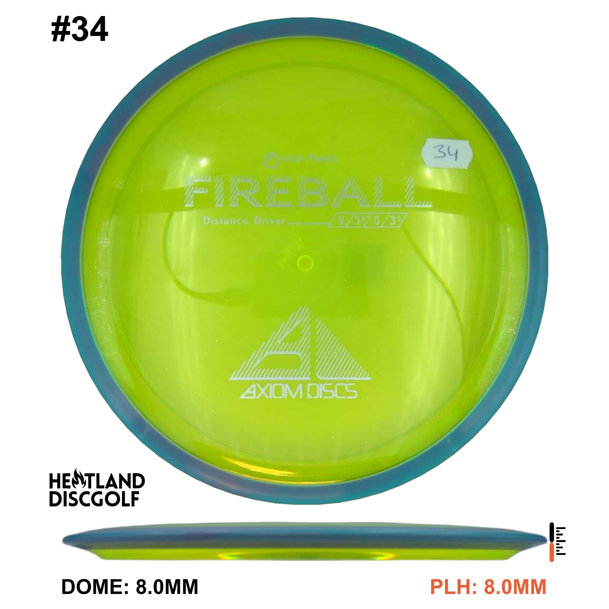 Proton Fireball