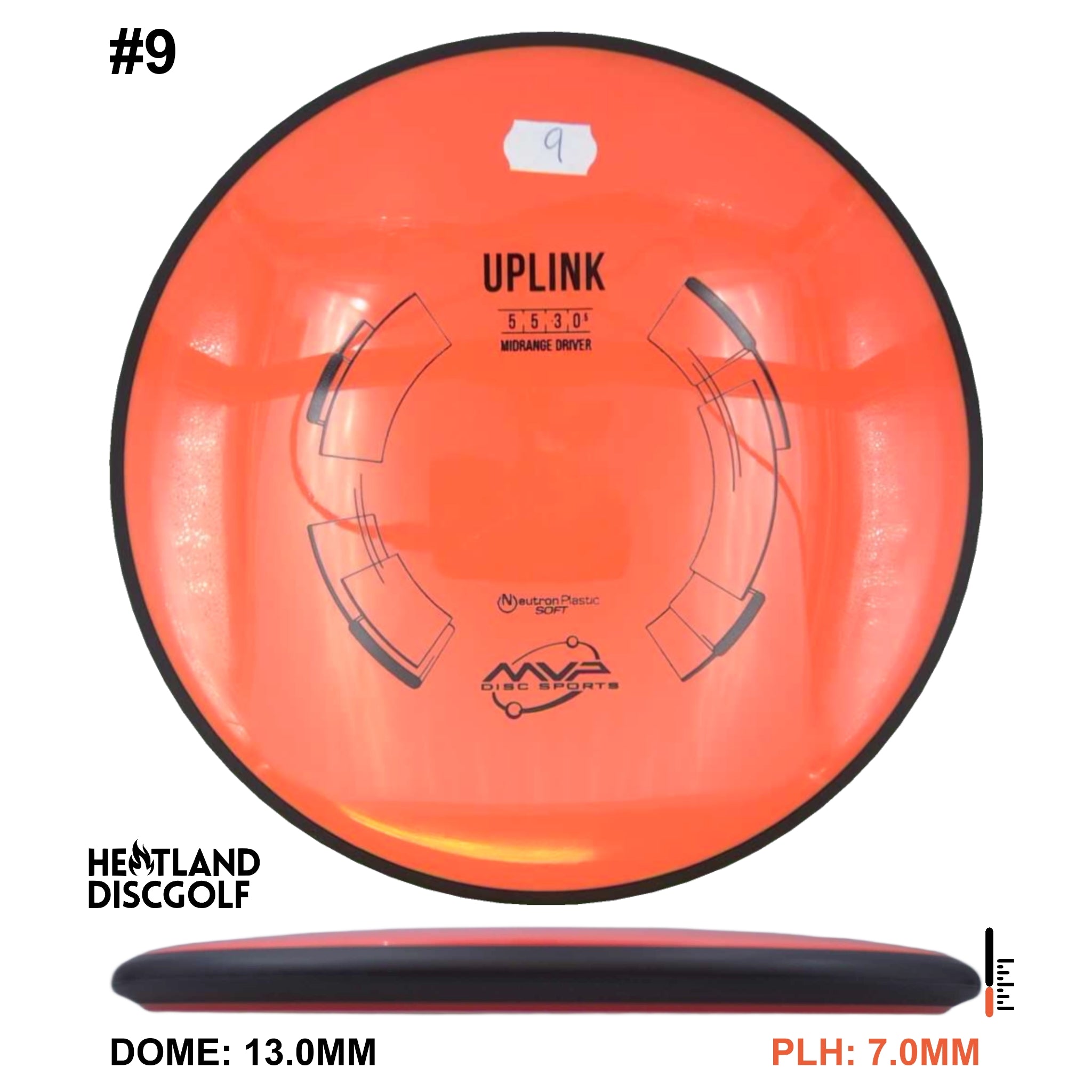 Neutron Soft Uplink
