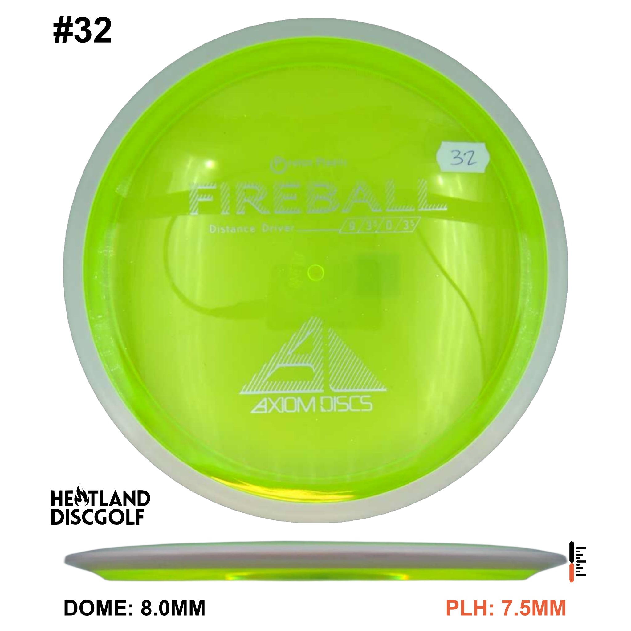 Proton Fireball