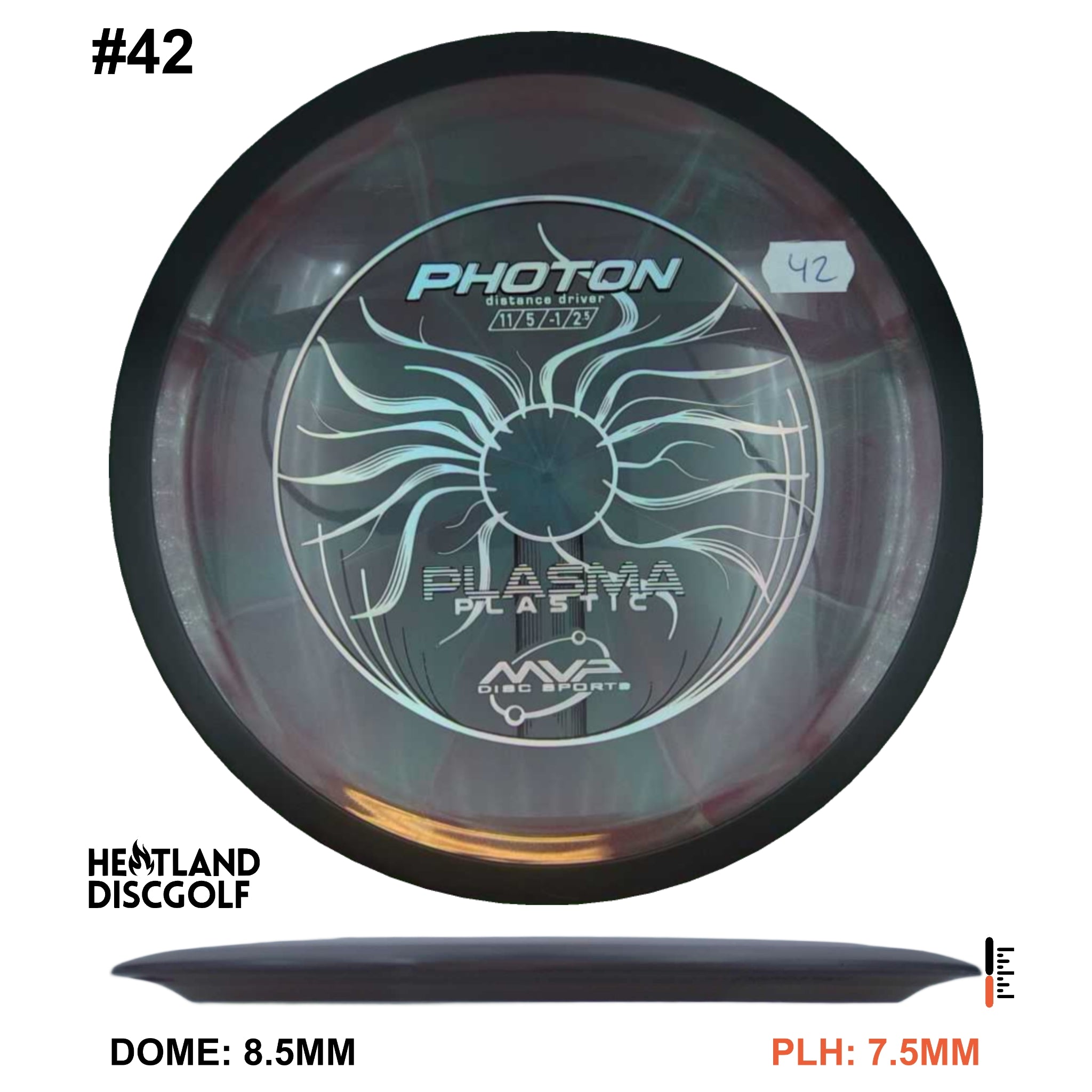 Plasma Photon