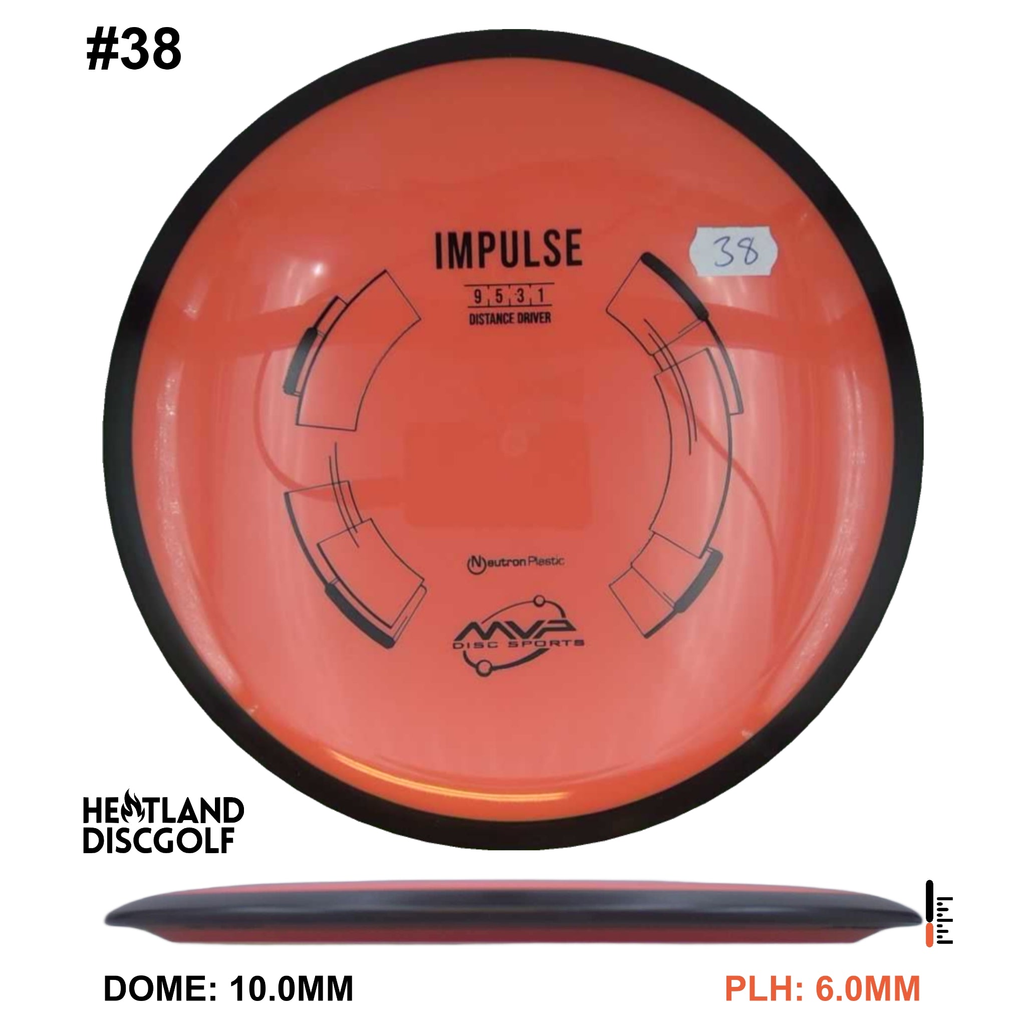 Neutron Impulse
