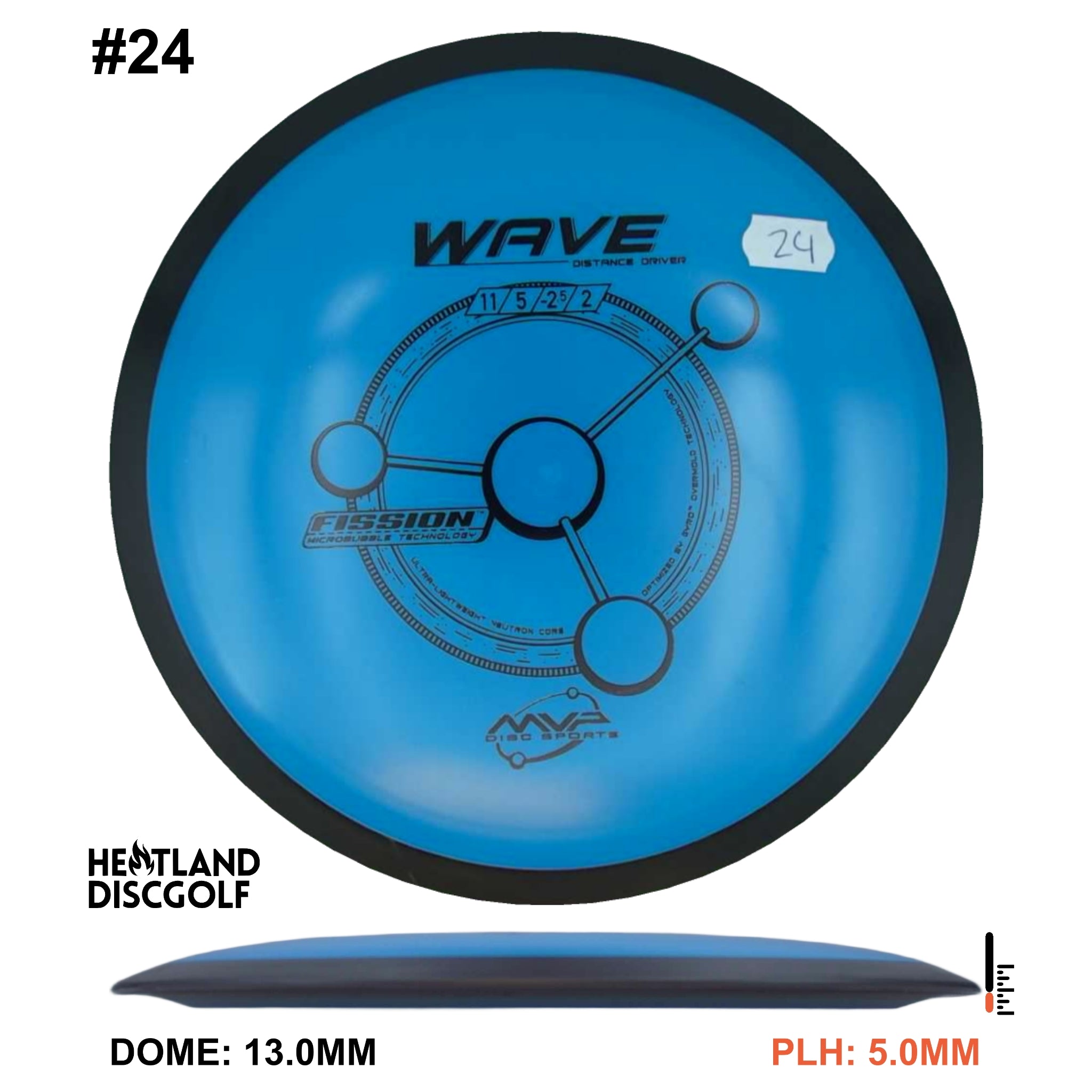Fission Wave