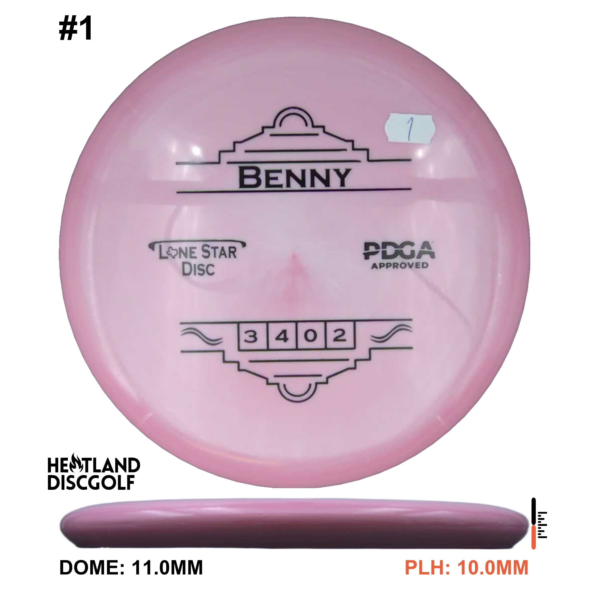 Bravo Benny