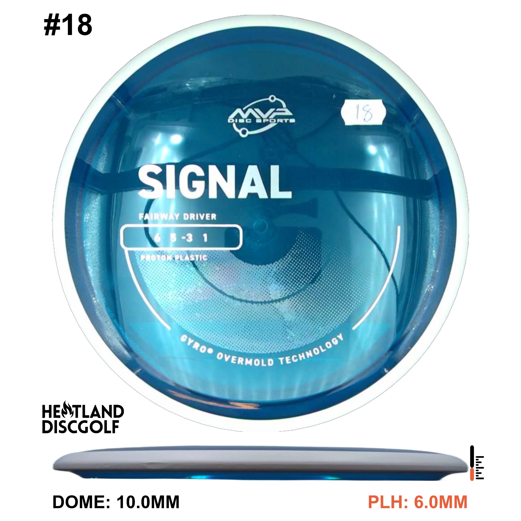 Proton Signal