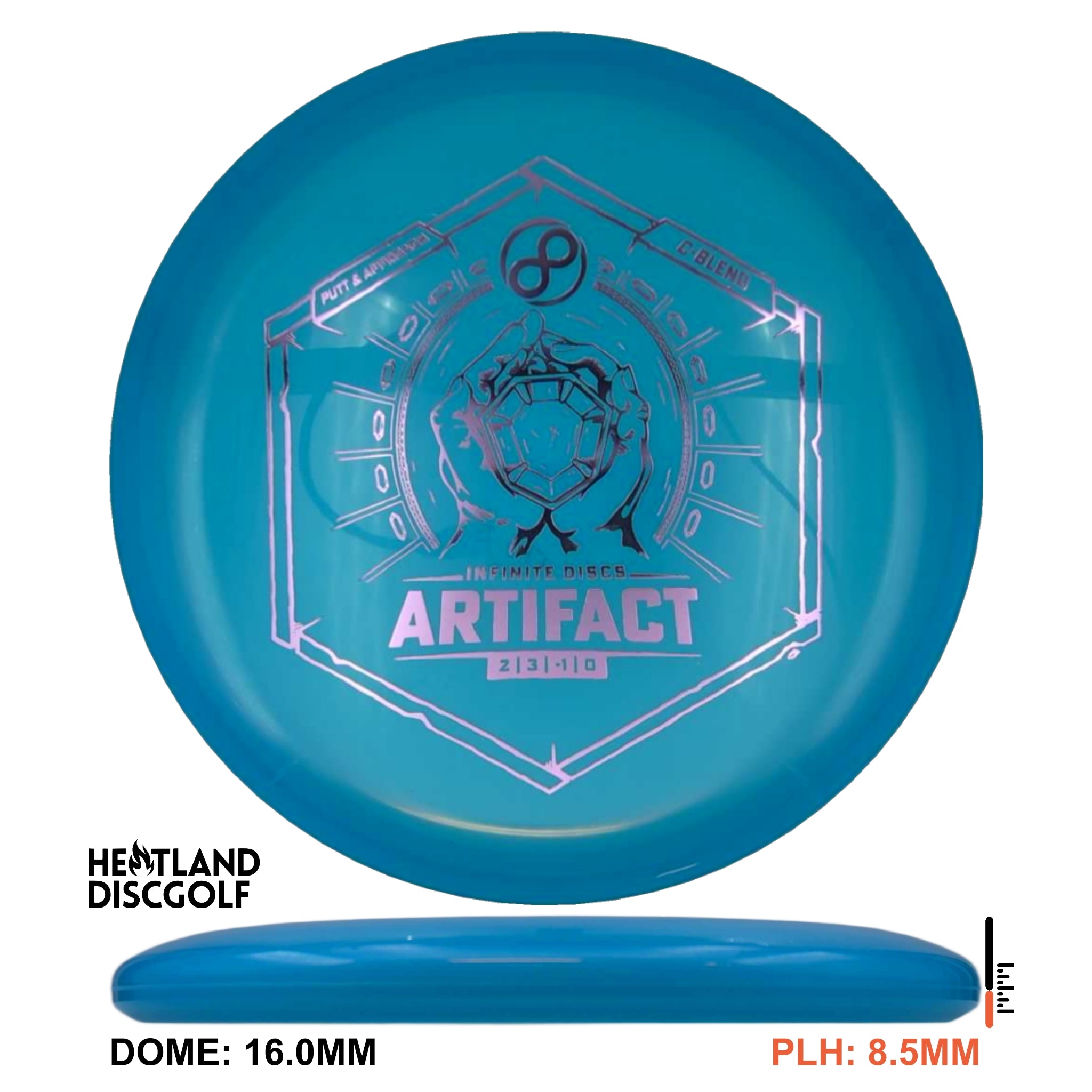 C-Blend Artifact