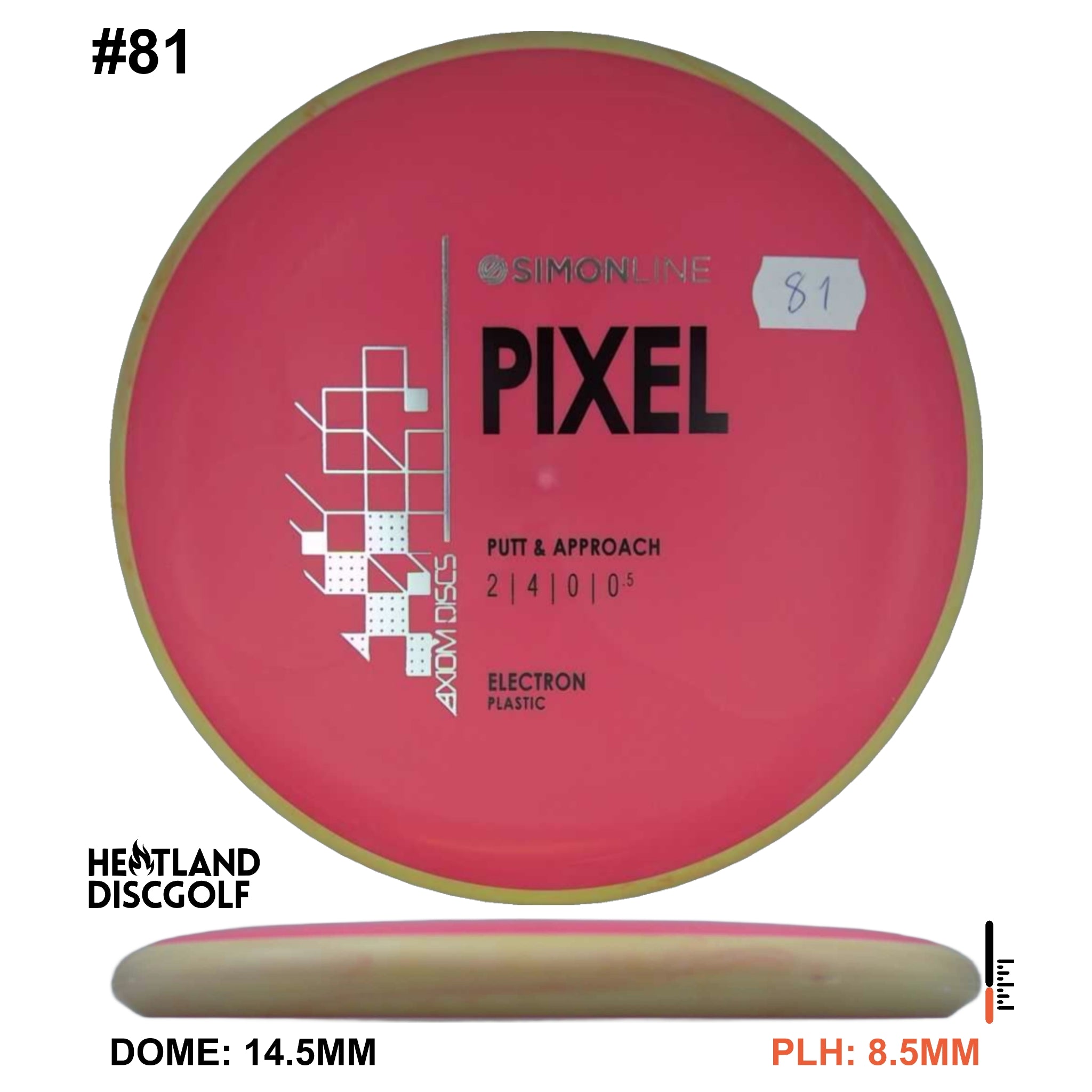 Electron Pixel Simon Line