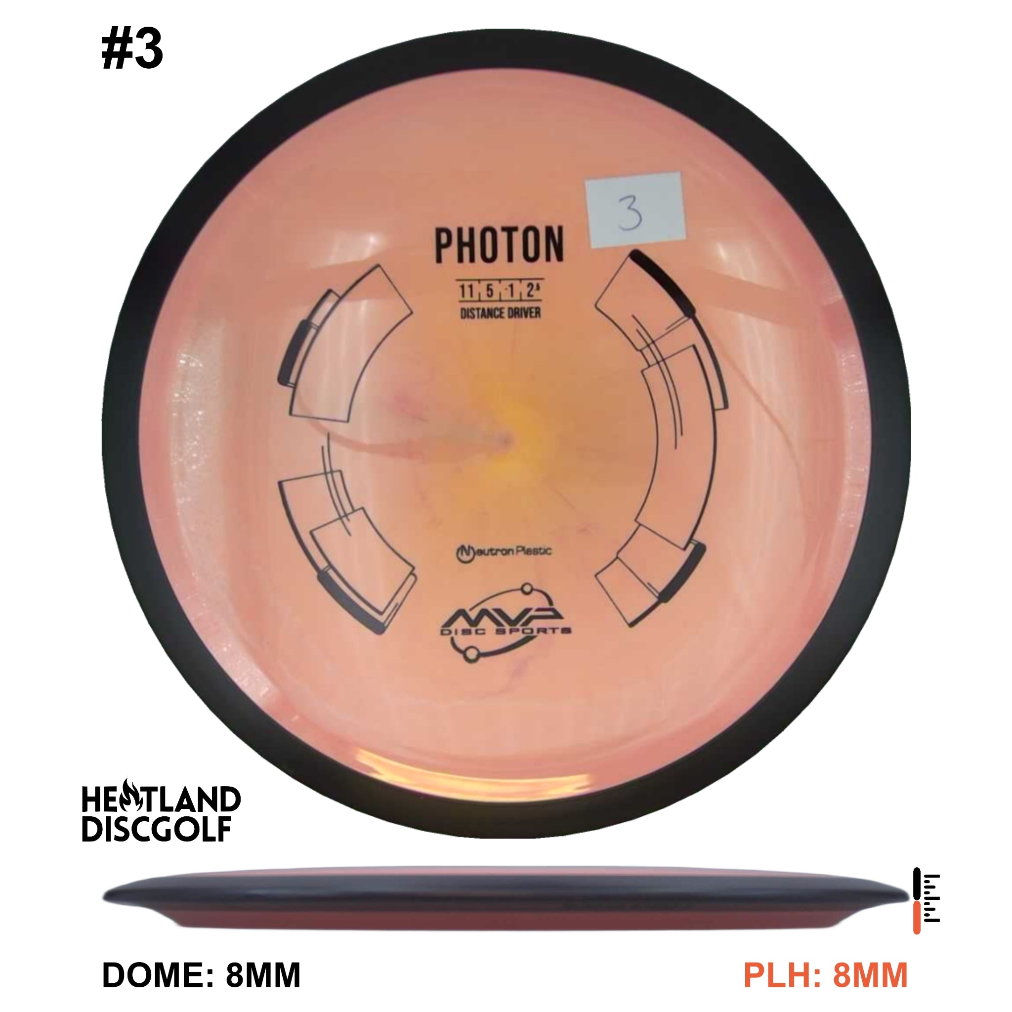 Neutron Photon