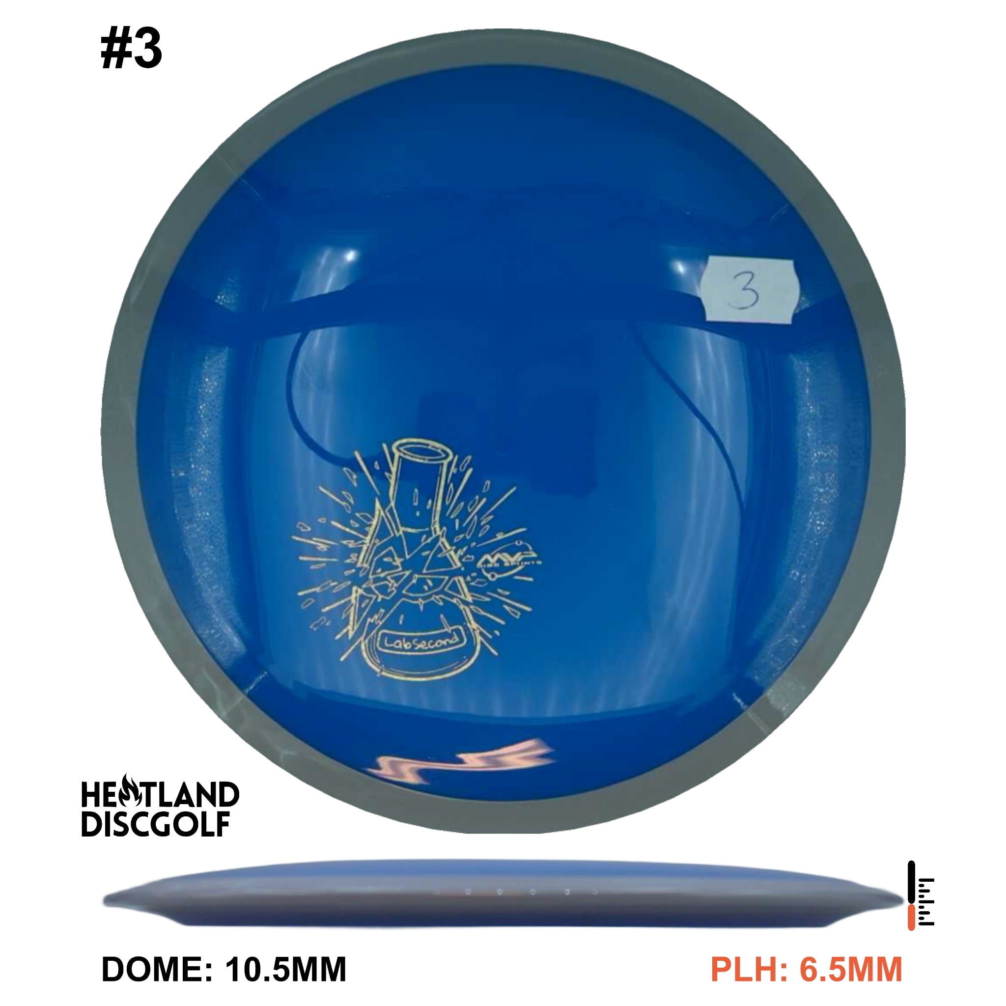 Neutron Time-Lapse - Lab Second